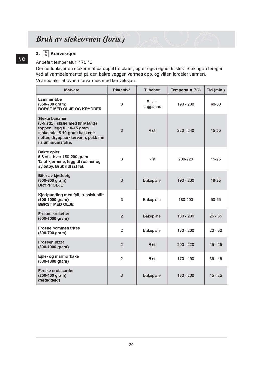 Samsung BT65FQBFST/XEE manual Vi anbefaler at ovnen forvarmes med konveksjon 