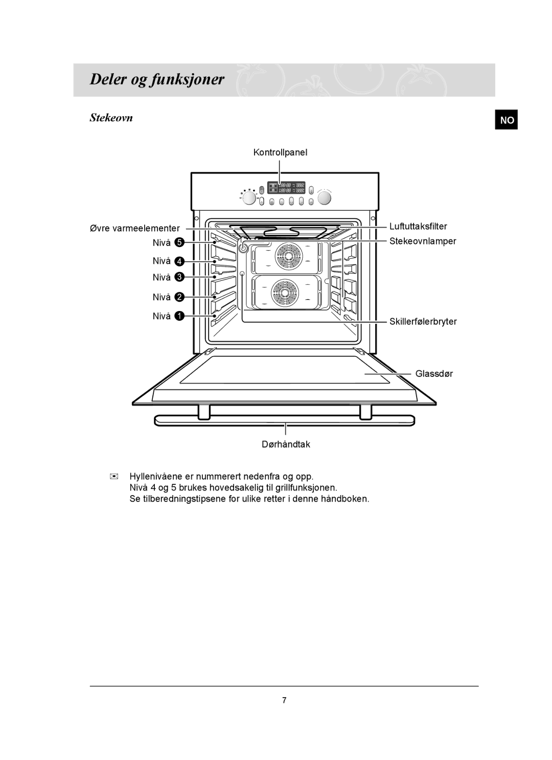 Samsung BT65FQBFST/XEE manual Deler og funksjoner, Stekeovn 