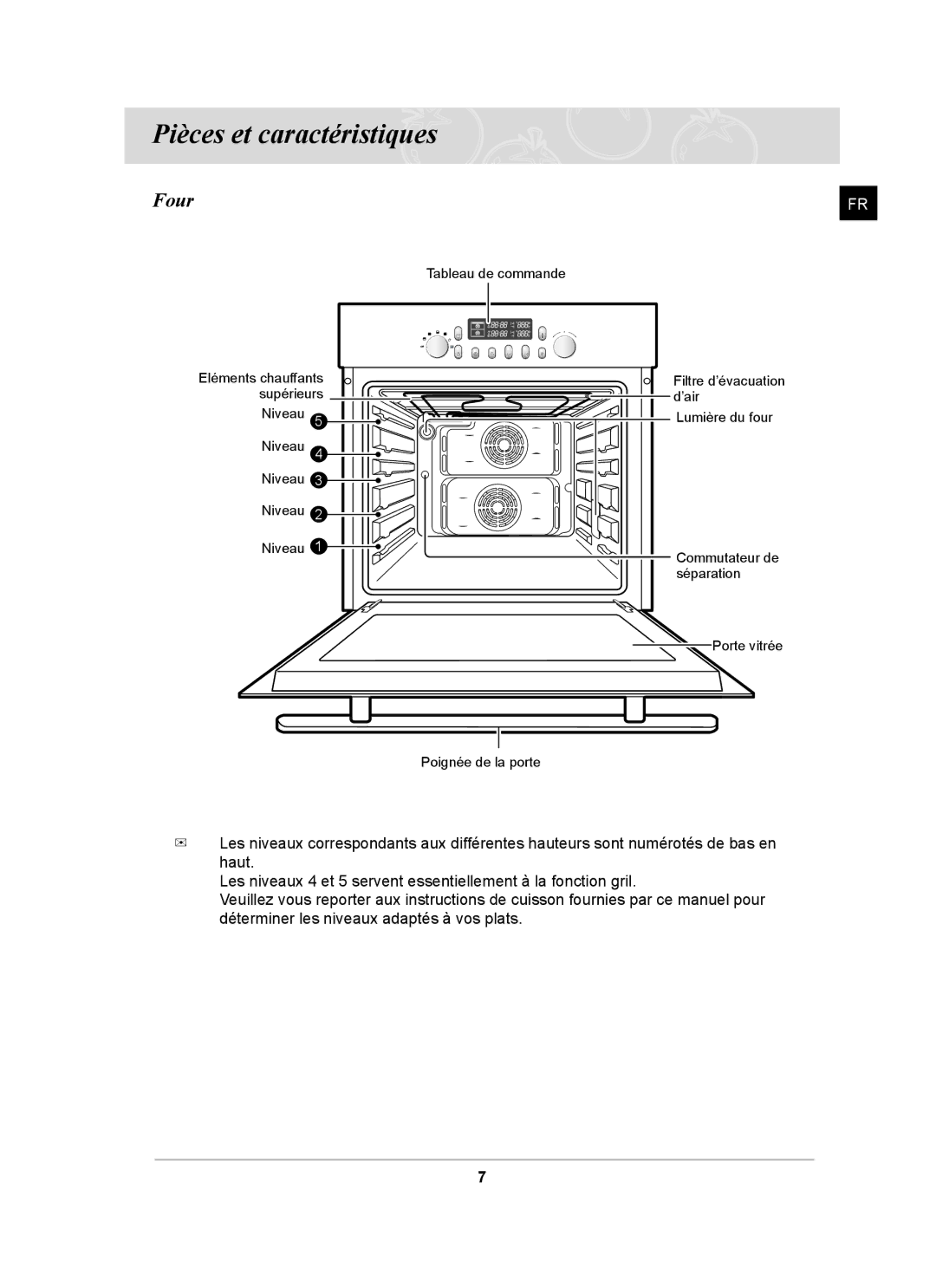 Samsung BT65FQBPST/XEF manual Pièces et caractéristiques, Four 