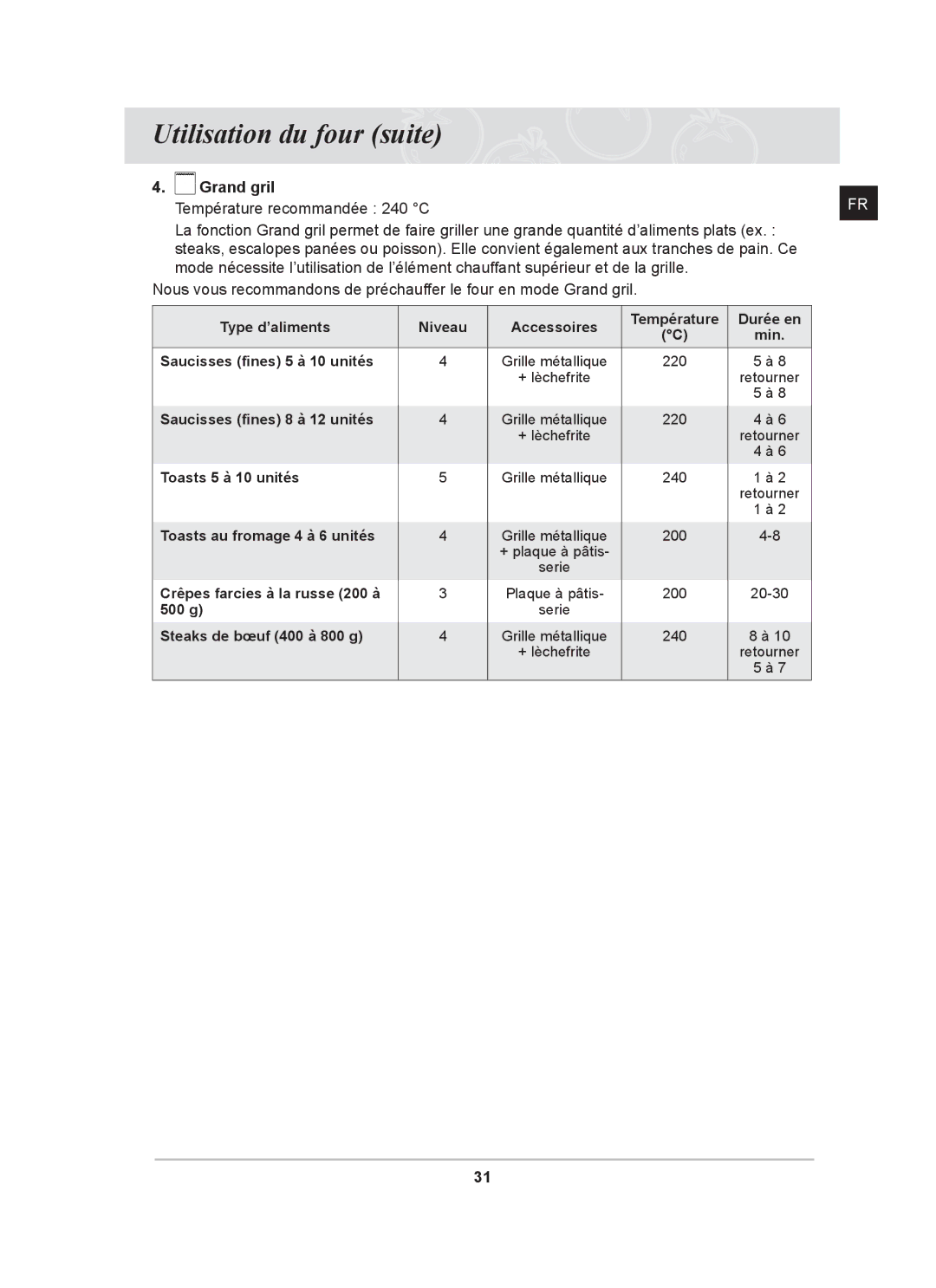 Samsung BT65FQNHX/XEF manual Grand gril Température recommandée 240 C 