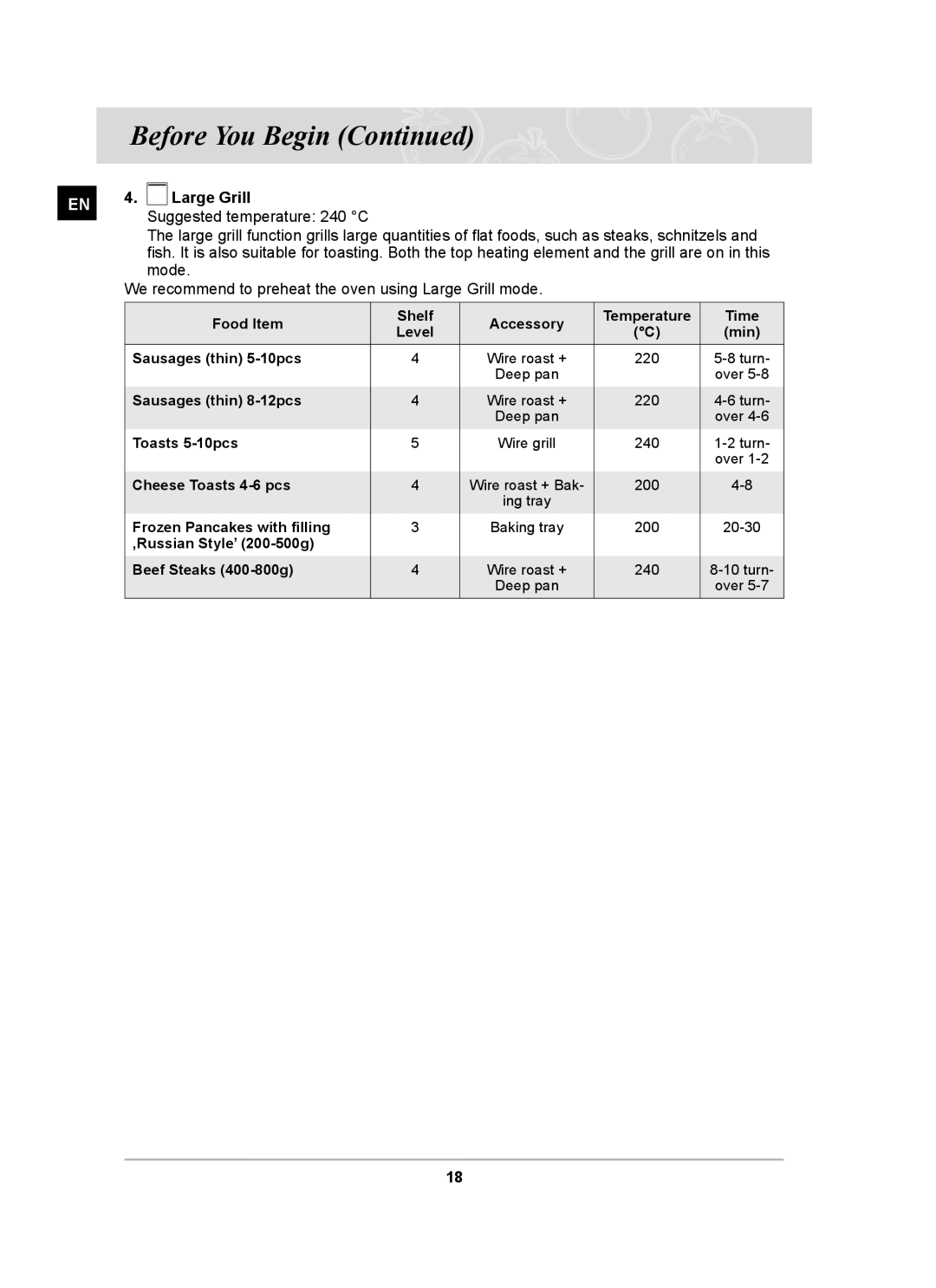 Samsung BT65TDFST/XEH, BT65TDFSTP/XEH manual Large Grill 