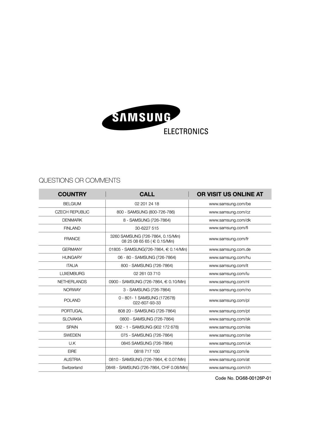 Samsung BT65TDFST/XEH, BT65TDFSTP/XEH manual Code No. DG68-00126P-01 