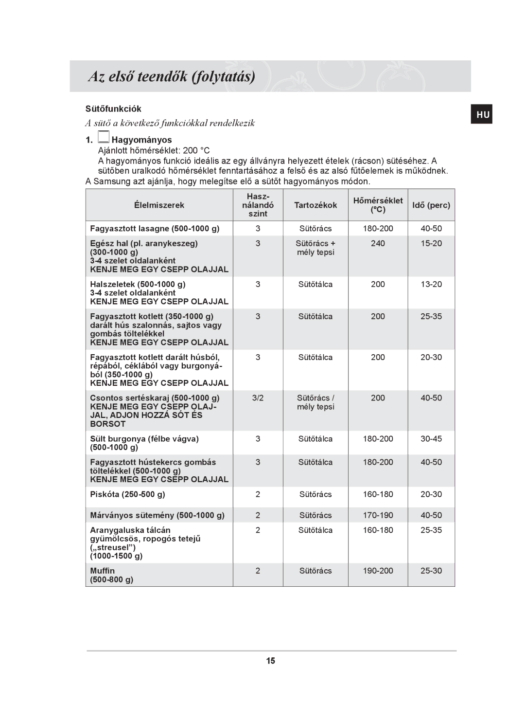 Samsung BT65TDFSTP/XEH, BT65TDFST/XEH manual Sütőfunkciók, Hagyományos 