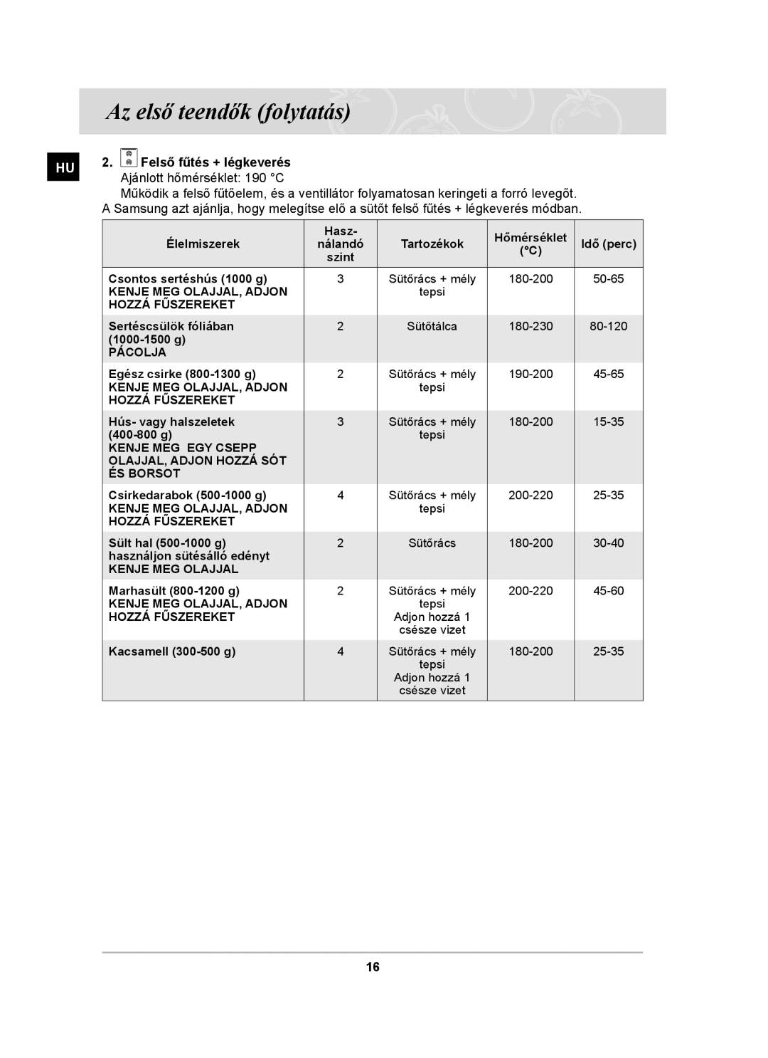 Samsung BT65TDFST/XEH, BT65TDFSTP/XEH manual Ajánlott hőmérséklet 190 C 