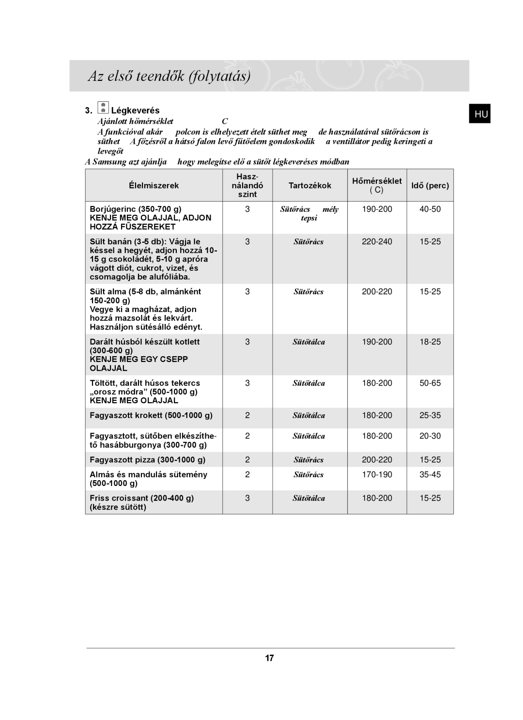 Samsung BT65TDFSTP/XEH, BT65TDFST/XEH manual Légkeverés 