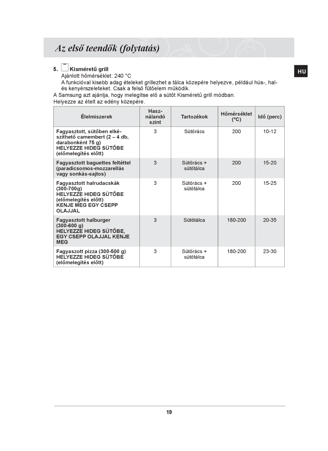 Samsung BT65TDFSTP/XEH, BT65TDFST/XEH manual Kisméretű grill, Helyezze Hideg Sütőbe 