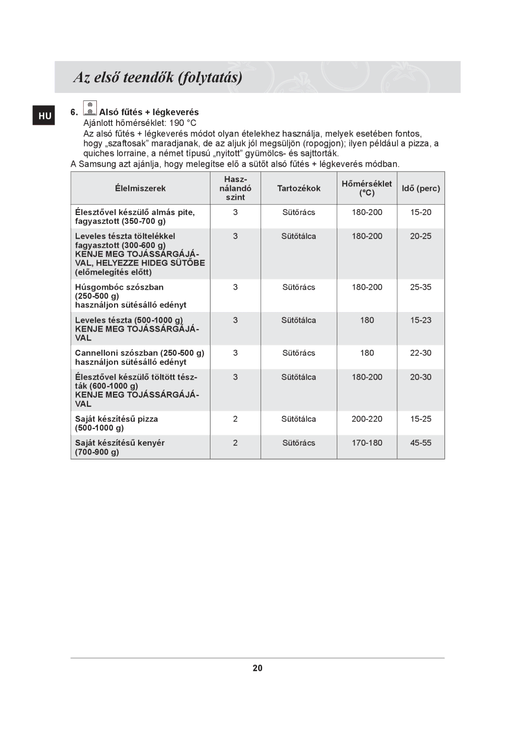 Samsung BT65TDFST/XEH, BT65TDFSTP/XEH manual Alsó fűtés + légkeverés, Ajánlott hőmérséklet 190 C 