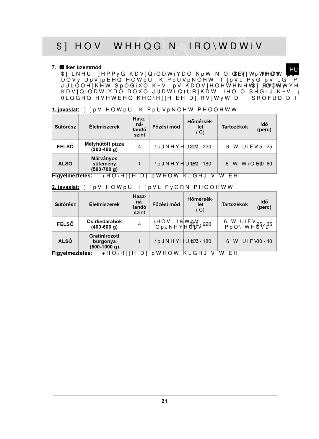 Samsung BT65TDFSTP/XEH, BT65TDFST/XEH manual Iker üzemmód 