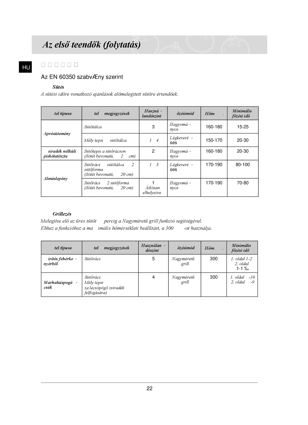 Samsung BT65TDFST/XEH, BT65TDFSTP/XEH manual HU Próbaételek, Az EN 60350 szabvány szerint, Sütés, Grillezés 