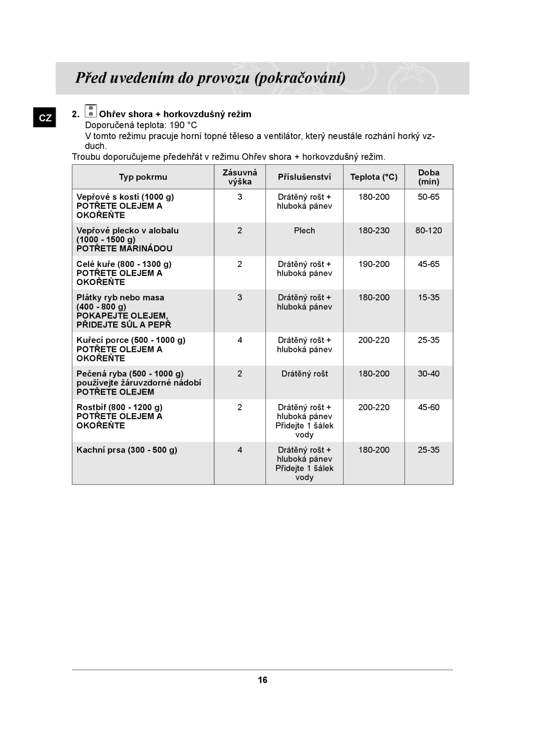 Samsung BT65TDFST/XEH manual Ohřev shora + horkovzdušný režim, Doporučená teplota 190 C 