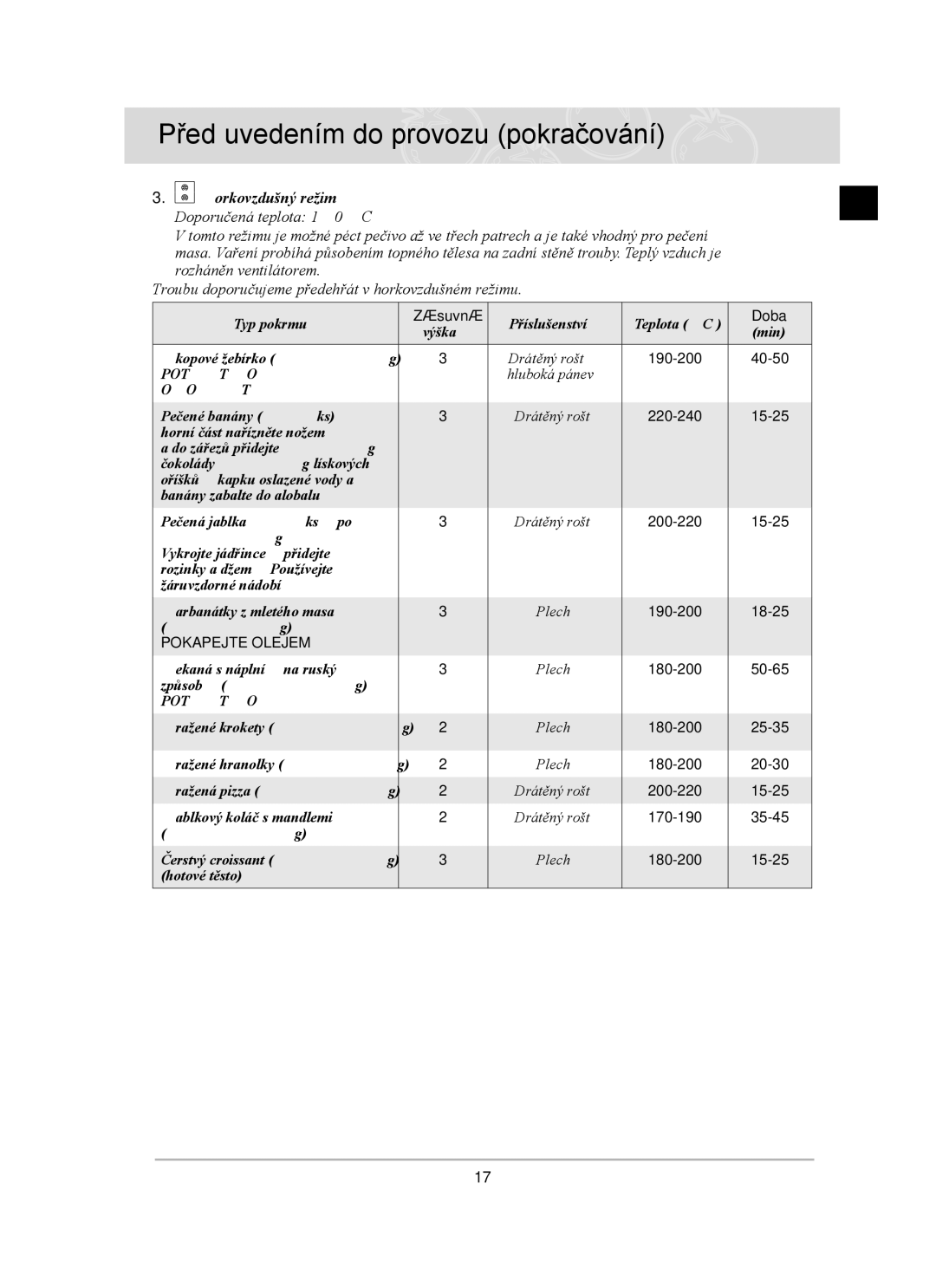 Samsung BT65TDFST/XEH manual Horkovzdušný režim 