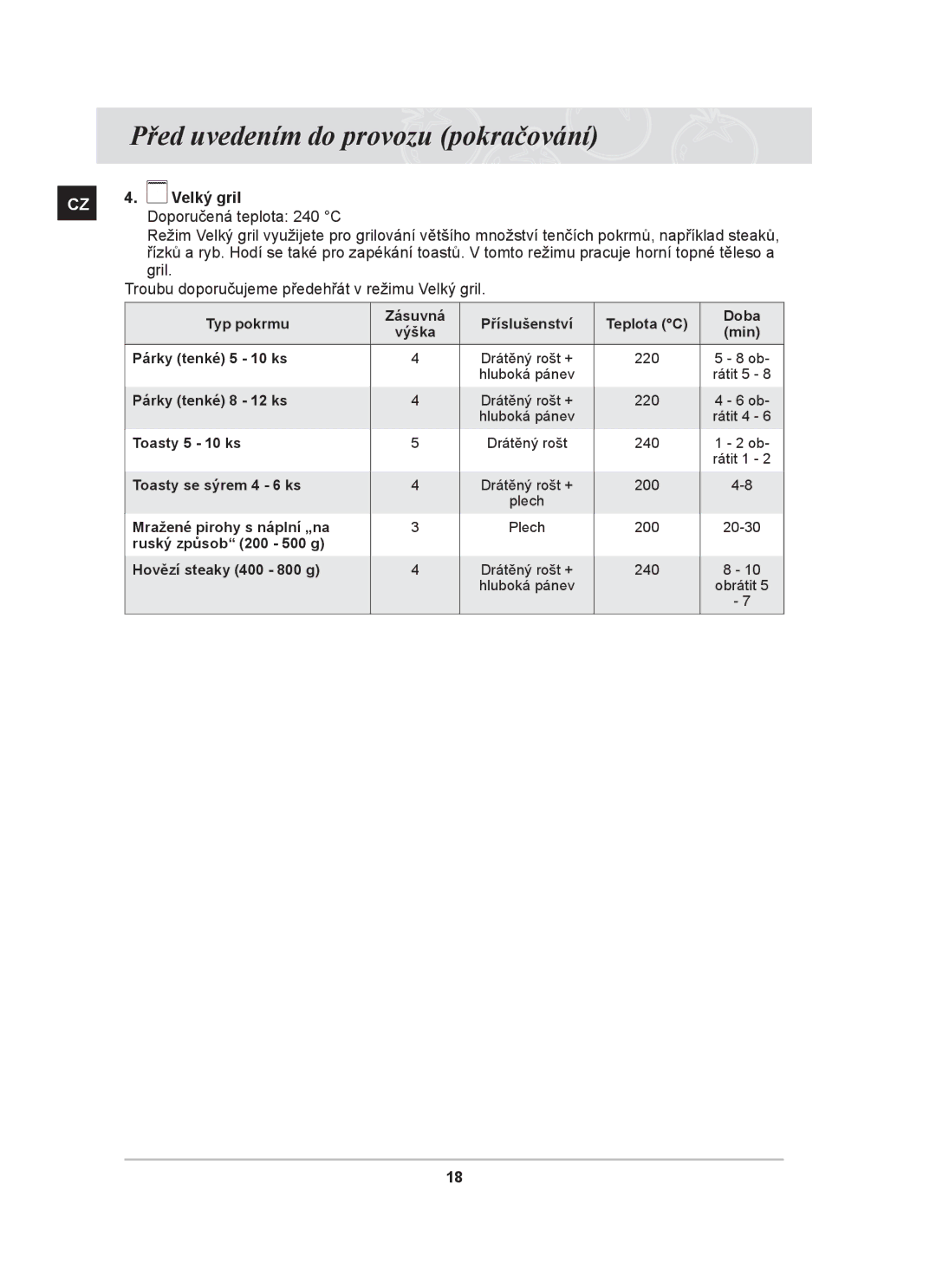 Samsung BT65TDFST/XEH manual Velký gril, Doporučená teplota 240 C 