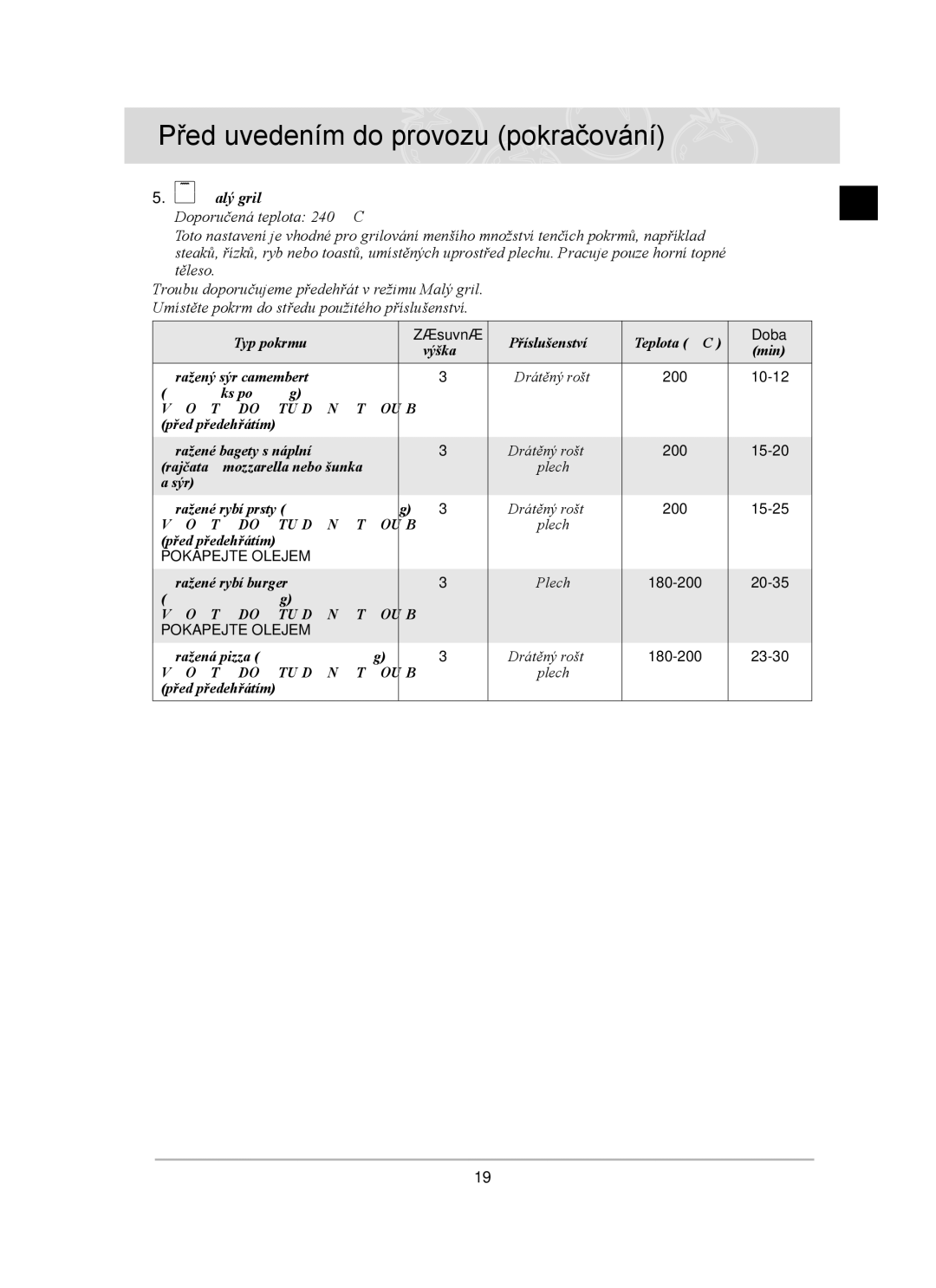 Samsung BT65TDFST/XEH manual Malý gril, Vložte do Studené Trouby 