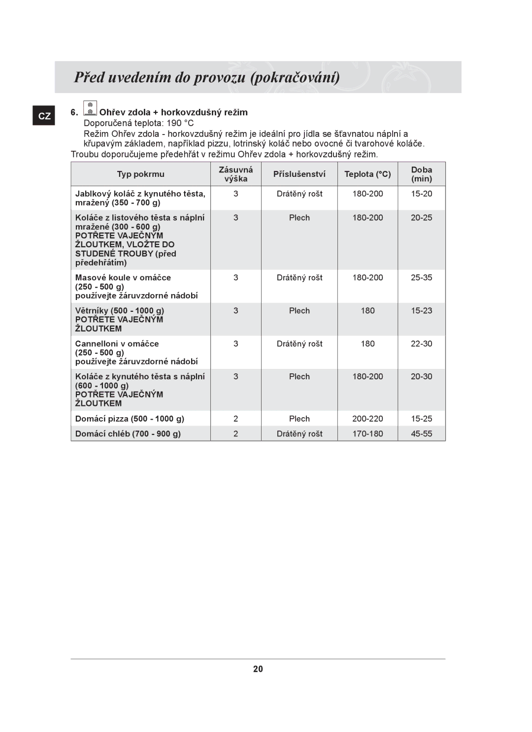 Samsung BT65TDFST/XEH manual Ohřev zdola + horkovzdušný režim, Potřete Vaječným ŽLOUTKEM, Vložte do 