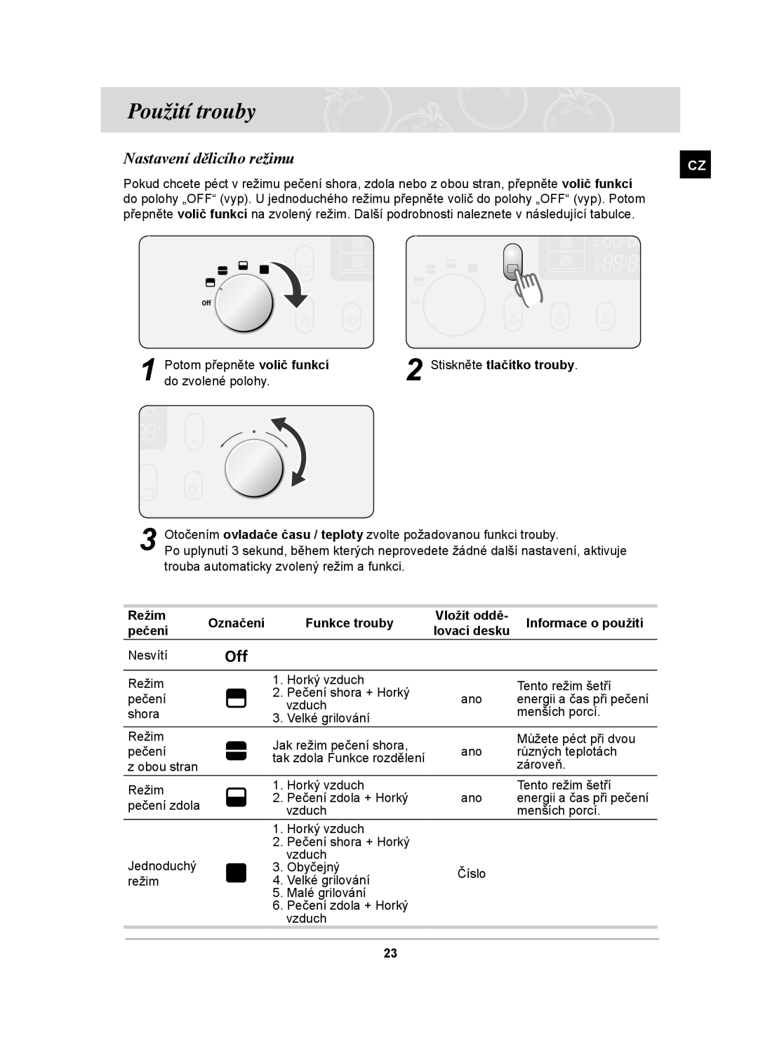 Samsung BT65TDFST/XEH manual Použití trouby, Nastavení dělicího režimu, Režim Označení Funkce trouby, Informace o použití 