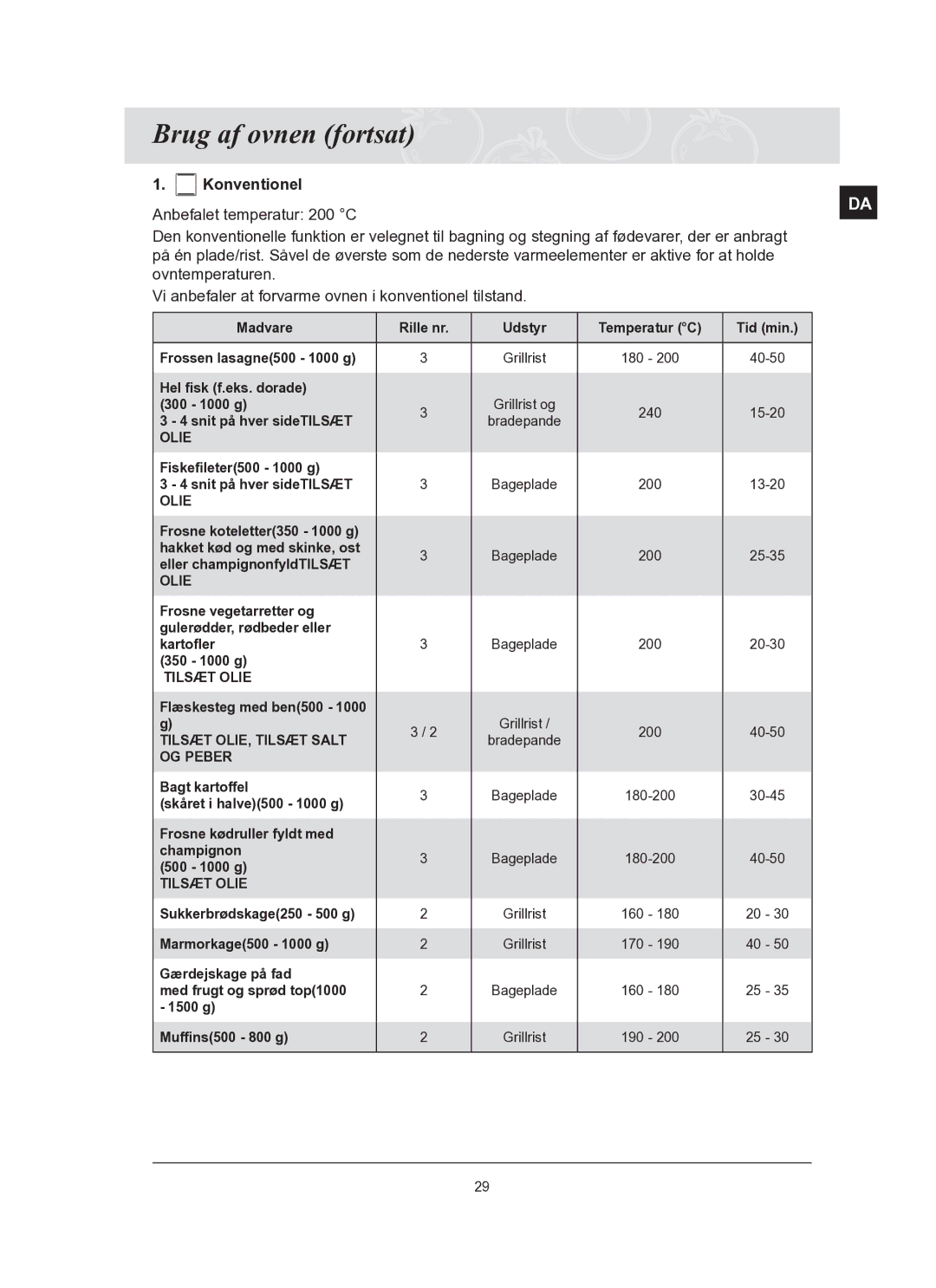 Samsung BT65TQBFST/XEE manual Olie 