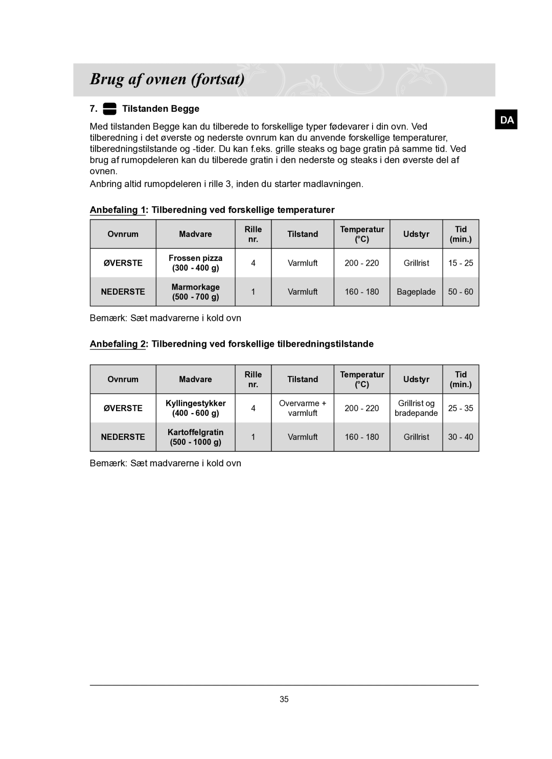 Samsung BT65TQBFST/XEE manual Tilstanden Begge, Anbefaling 1 Tilberedning ved forskellige temperaturer 