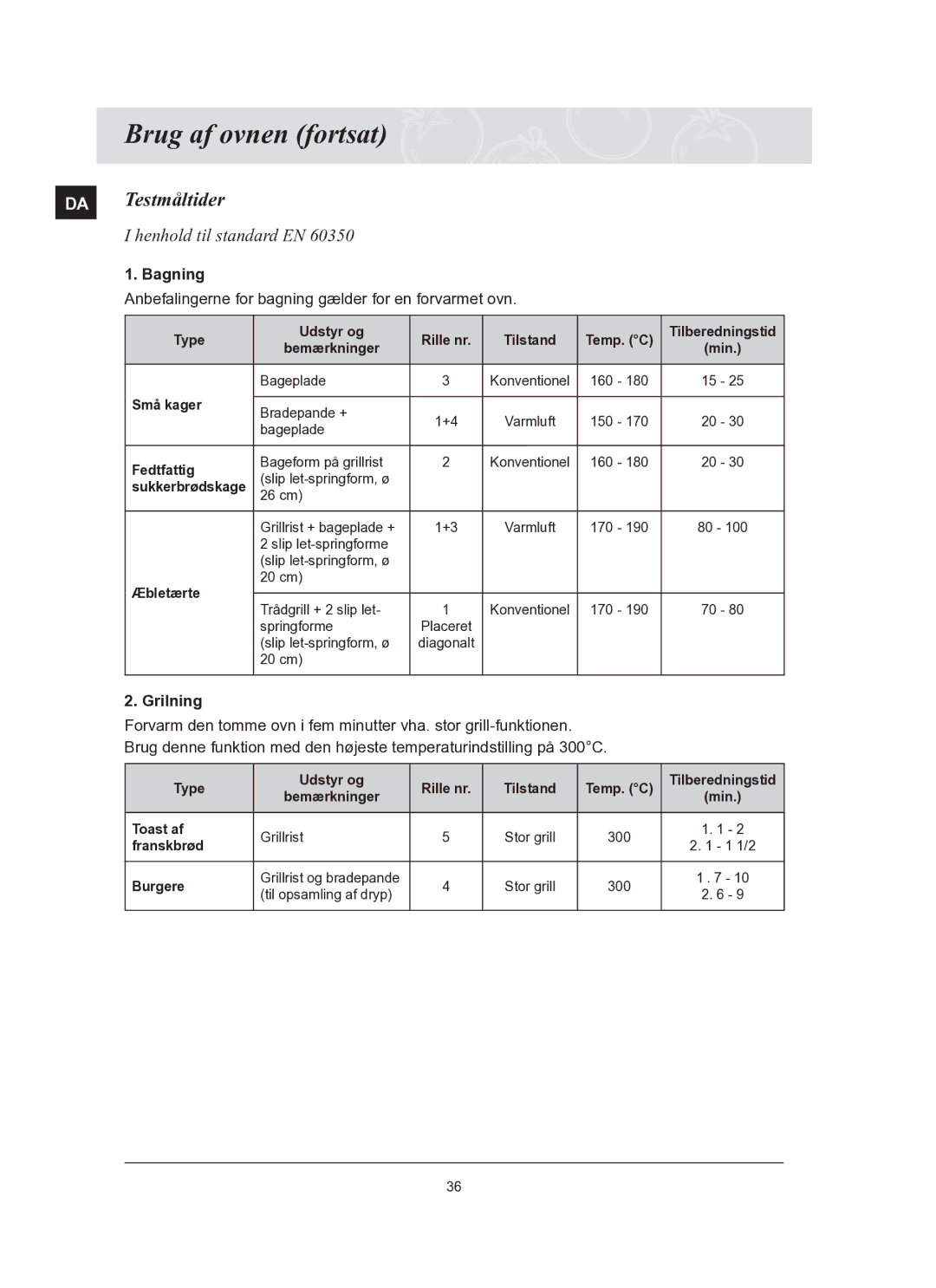 Samsung BT65TQBFST/XEE manual DA Testmåltider, Henhold til standard EN, Bagning, Grilning 