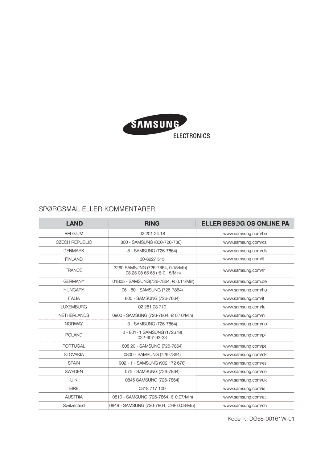 Samsung BT65TQBFST/XEE manual Kodenr. DG68-00161W-01 