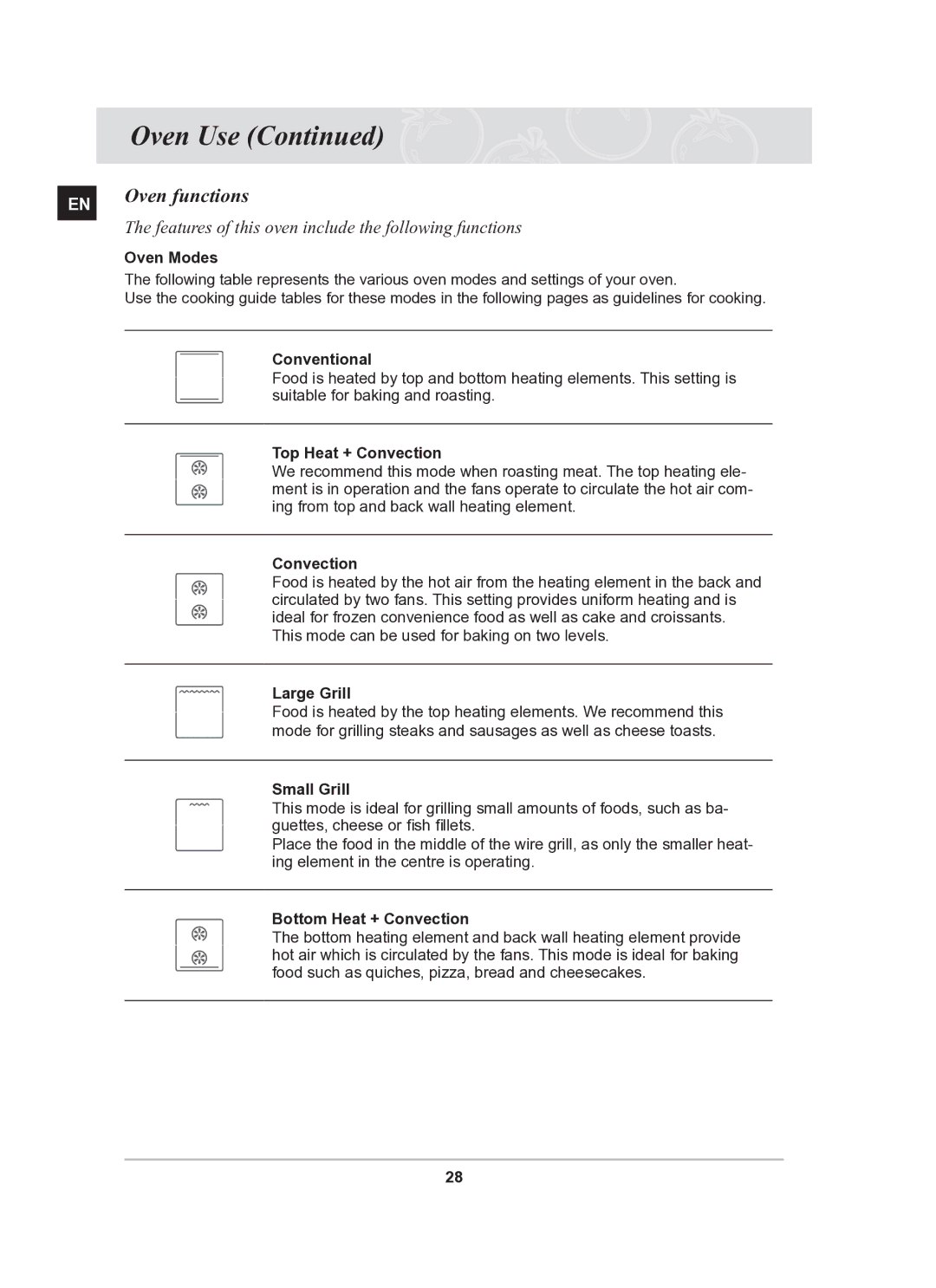 Samsung BT65TQBFST/XEE manual Oven functions, Features of this oven include the following functions 