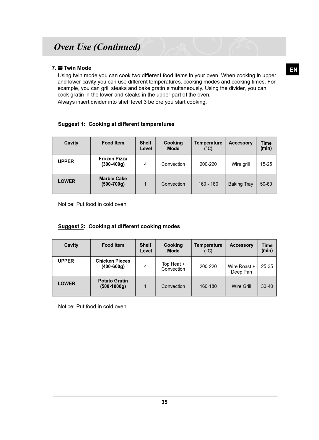 Samsung BT65TQBFST/XEE manual Twin Mode, Suggest 1 Cooking at different temperatures 