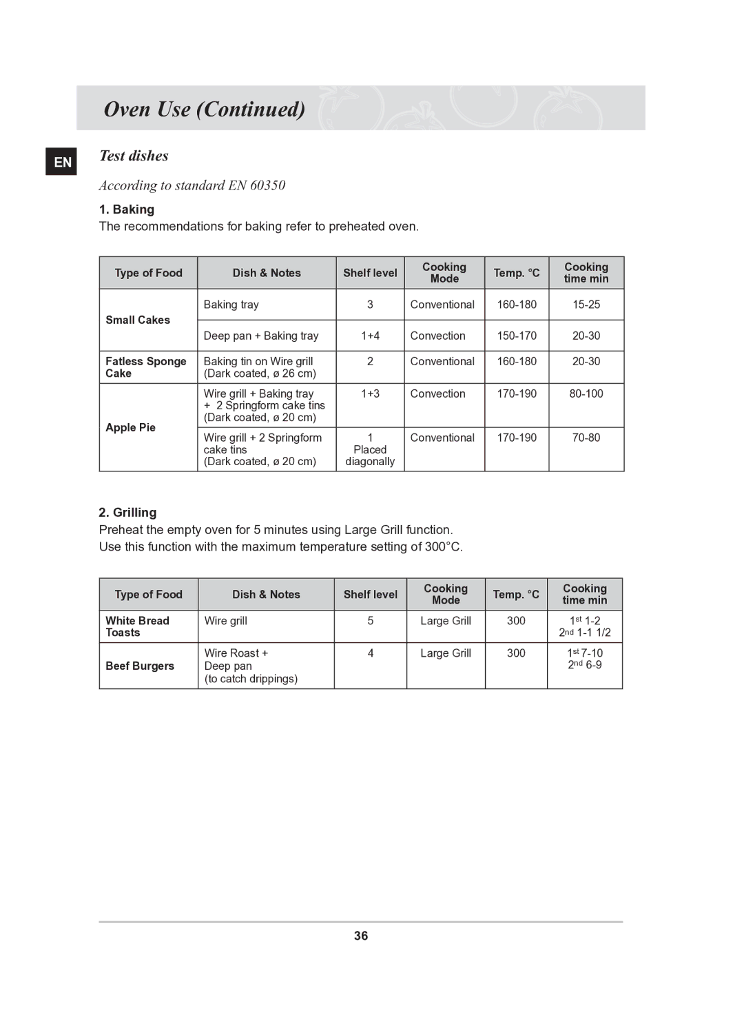 Samsung BT65TQBFST/XEE manual Test dishes, According to standard EN, Baking, Grilling 