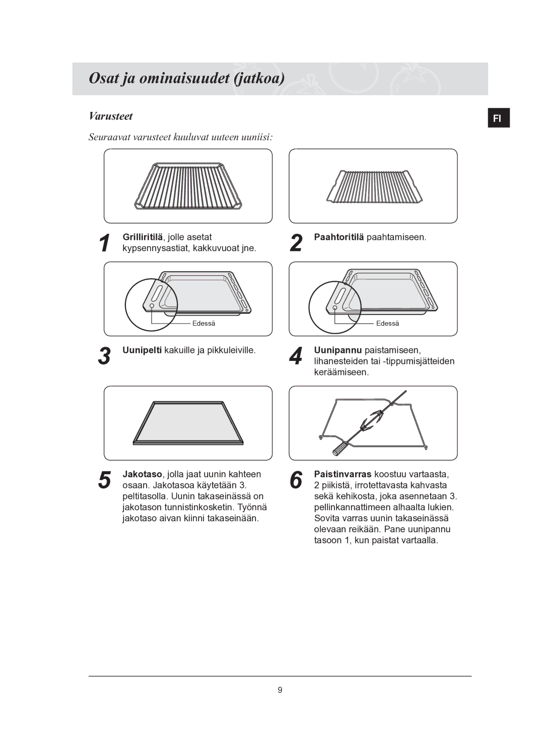 Samsung BT65TQBFST/XEE manual Varusteet, Seuraavat varusteet kuuluvat uuteen uuniisi, Osaan.. Jakotasoa käytetään 