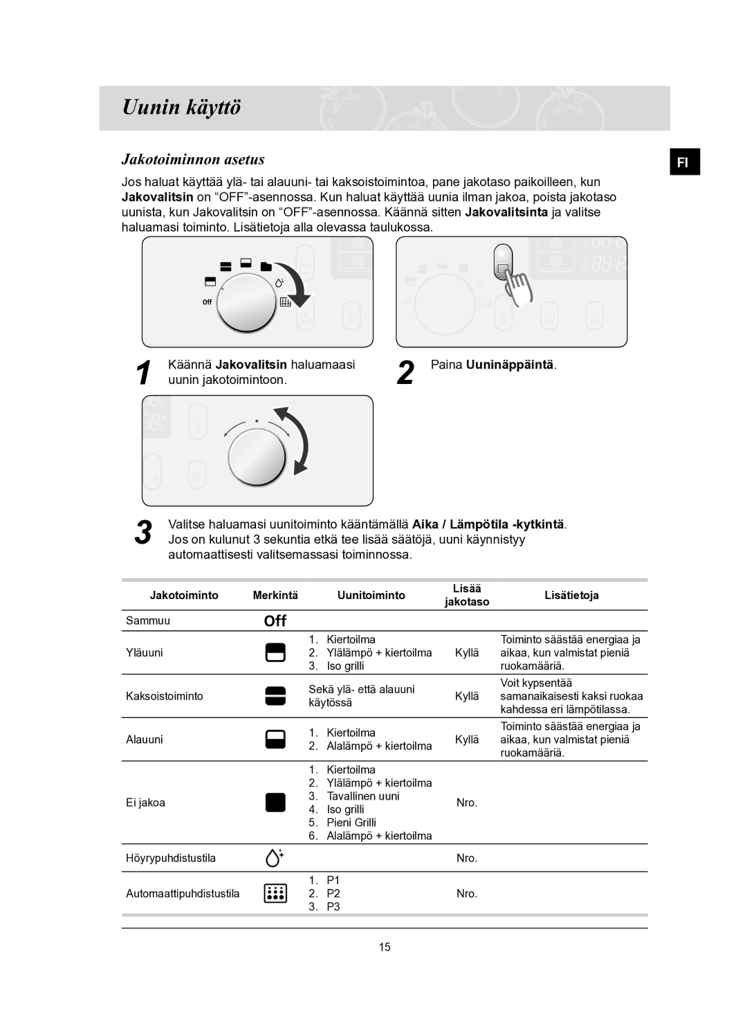 Samsung BT65TQBFST/XEE manual Uunin käyttö, Jakotoiminnon asetus 