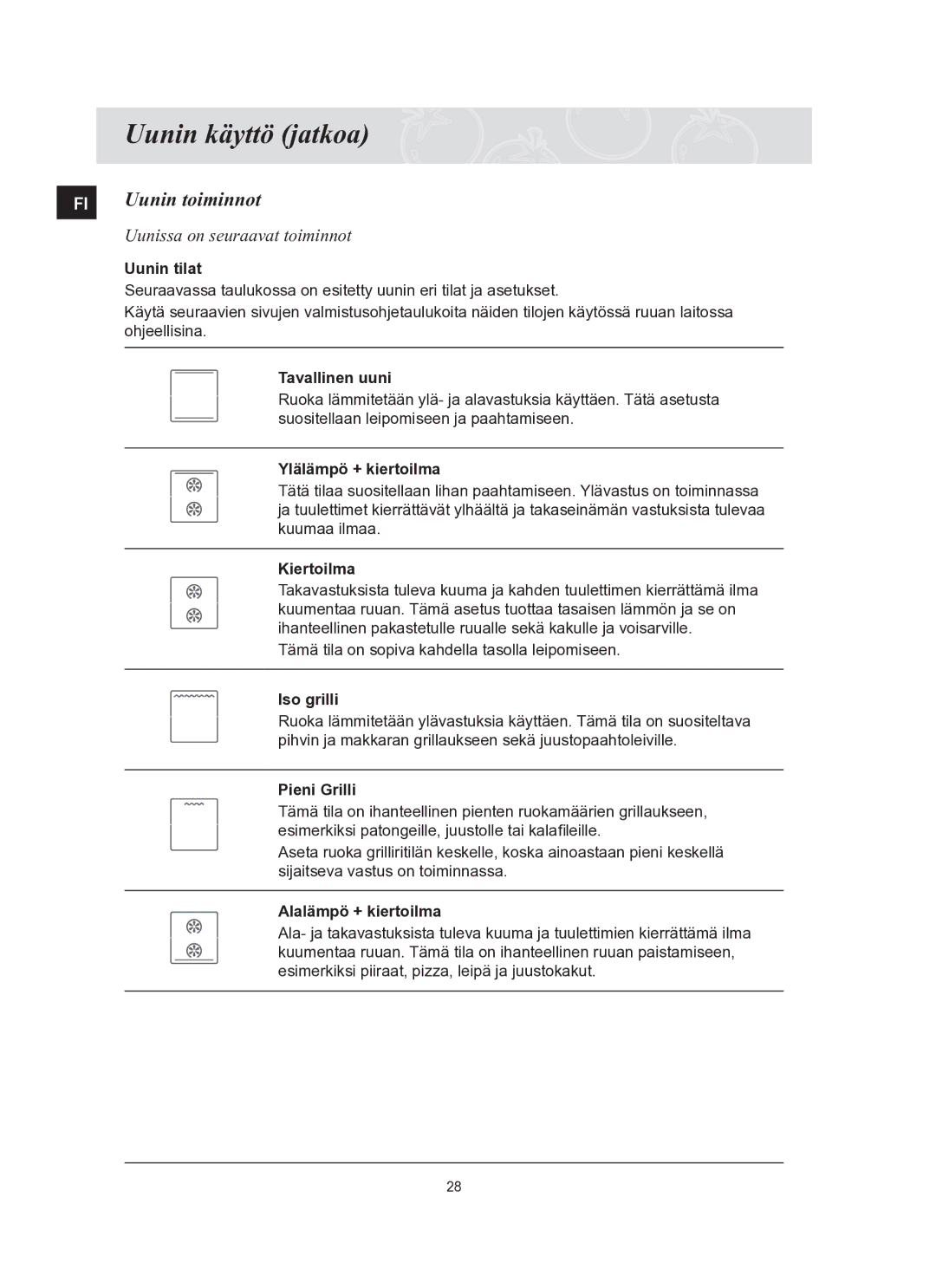 Samsung BT65TQBFST/XEE manual Uunin toiminnot, Uunissa on seuraavat toiminnot 