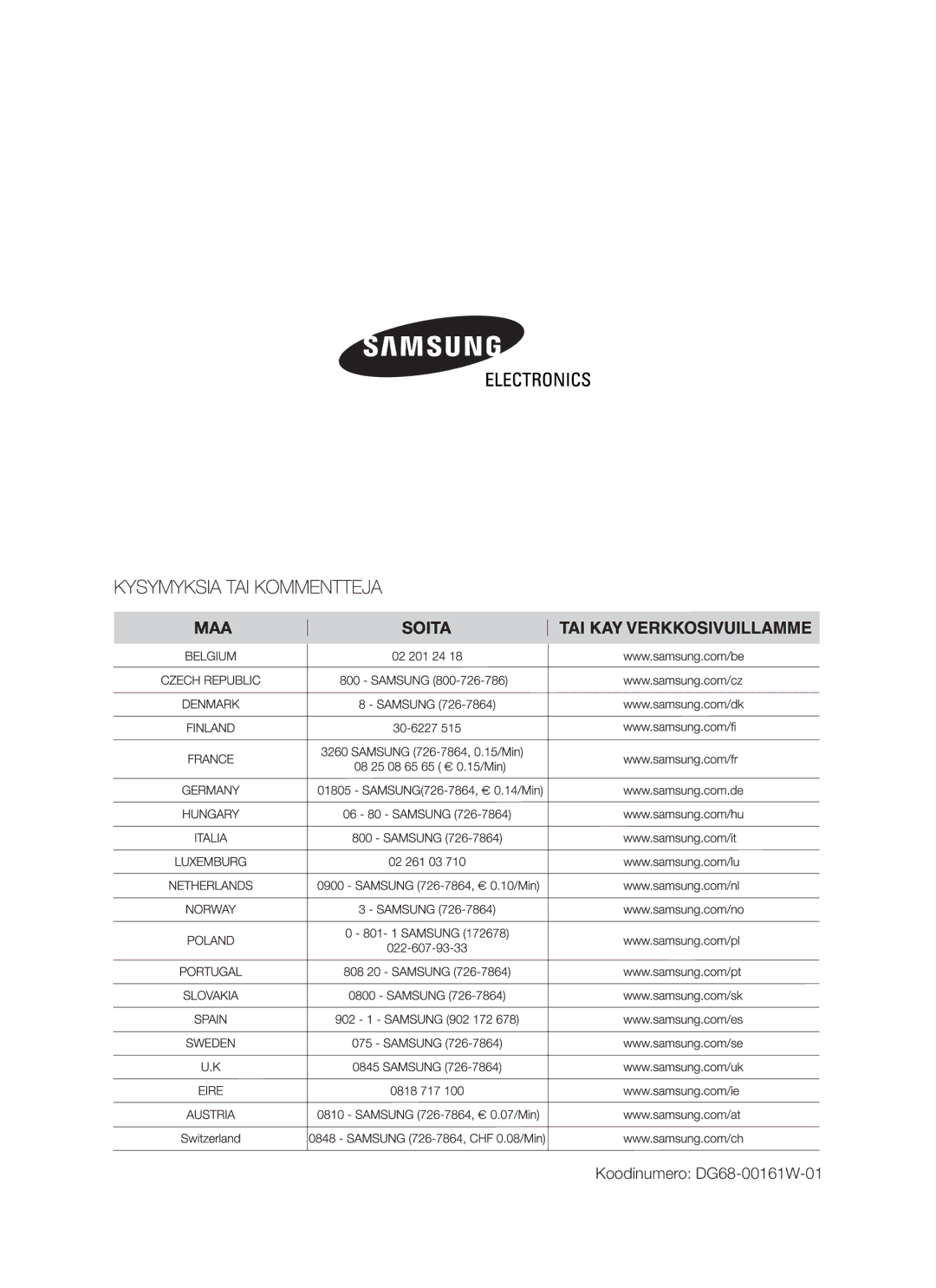 Samsung BT65TQBFST/XEE manual Koodinumero DG68-00161W-01 