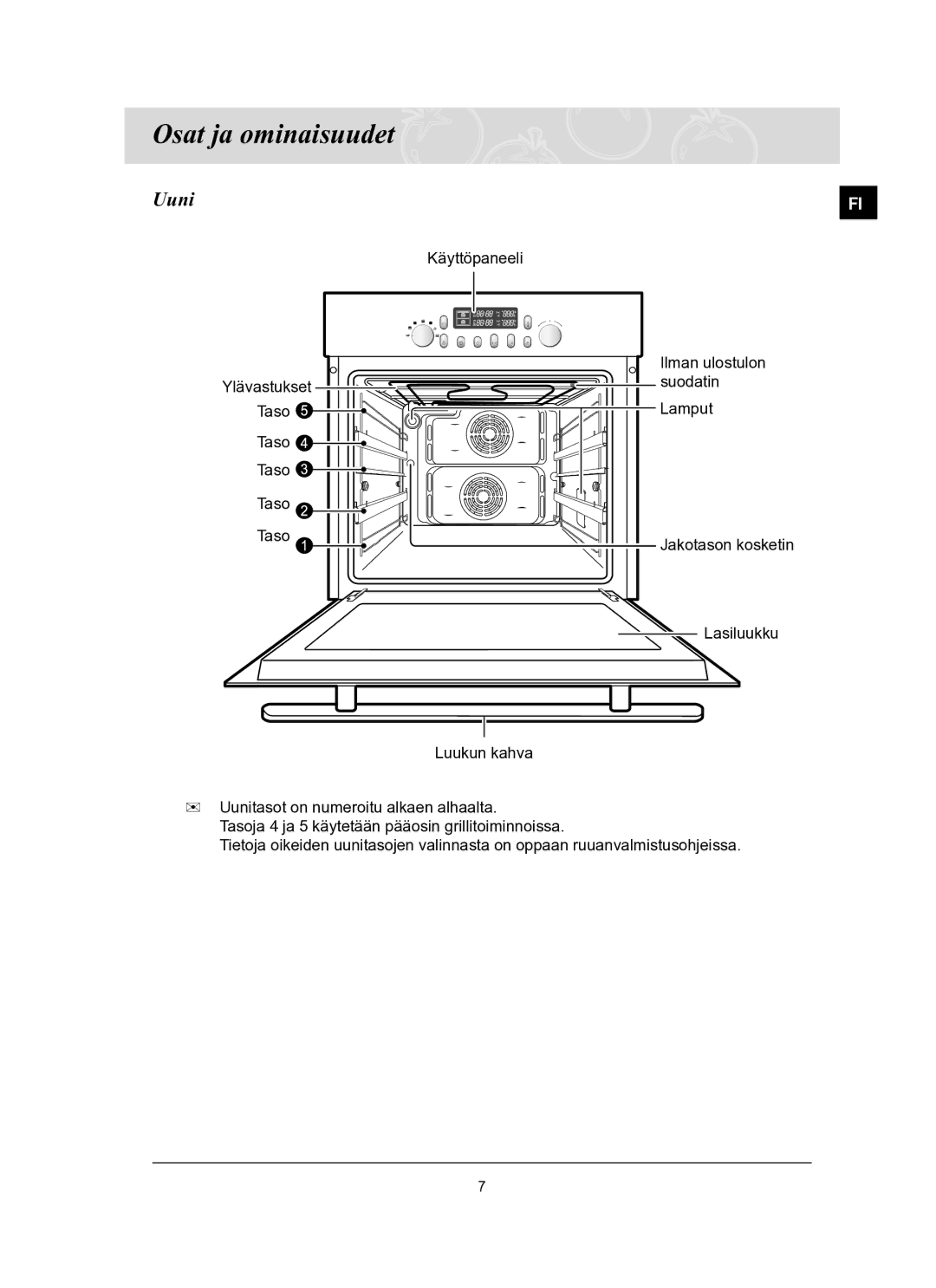 Samsung BT65TQBFST/XEE manual Osat ja ominaisuudet, Uuni 