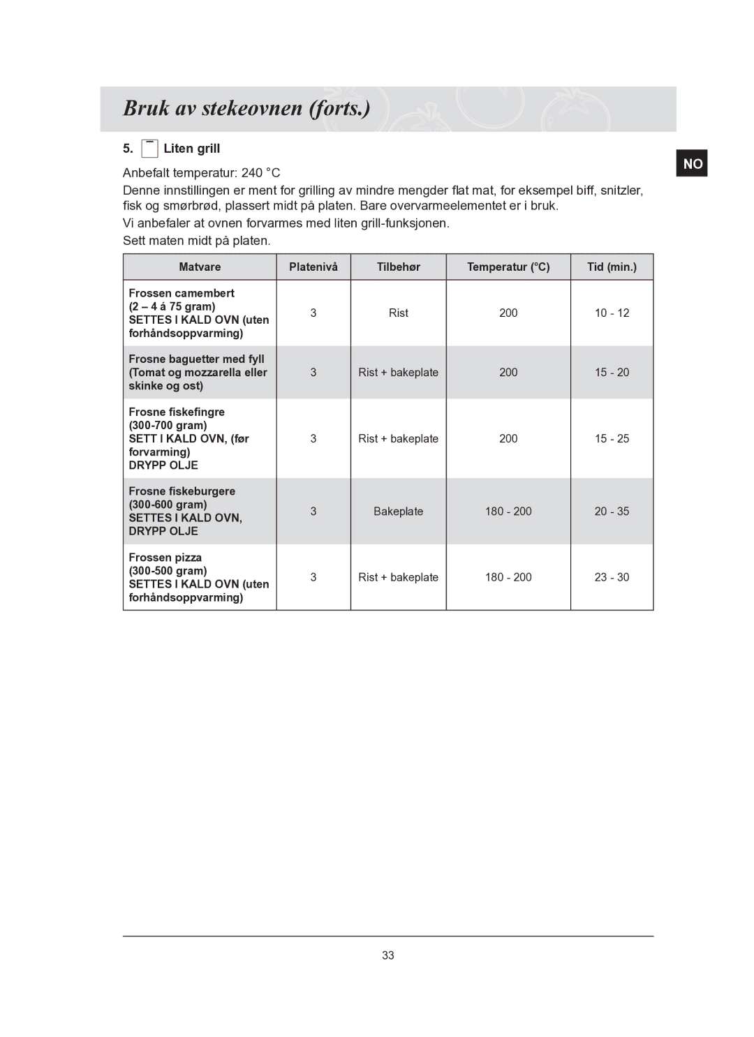 Samsung BT65TQBFST/XEE manual Settes I Kald OVN 