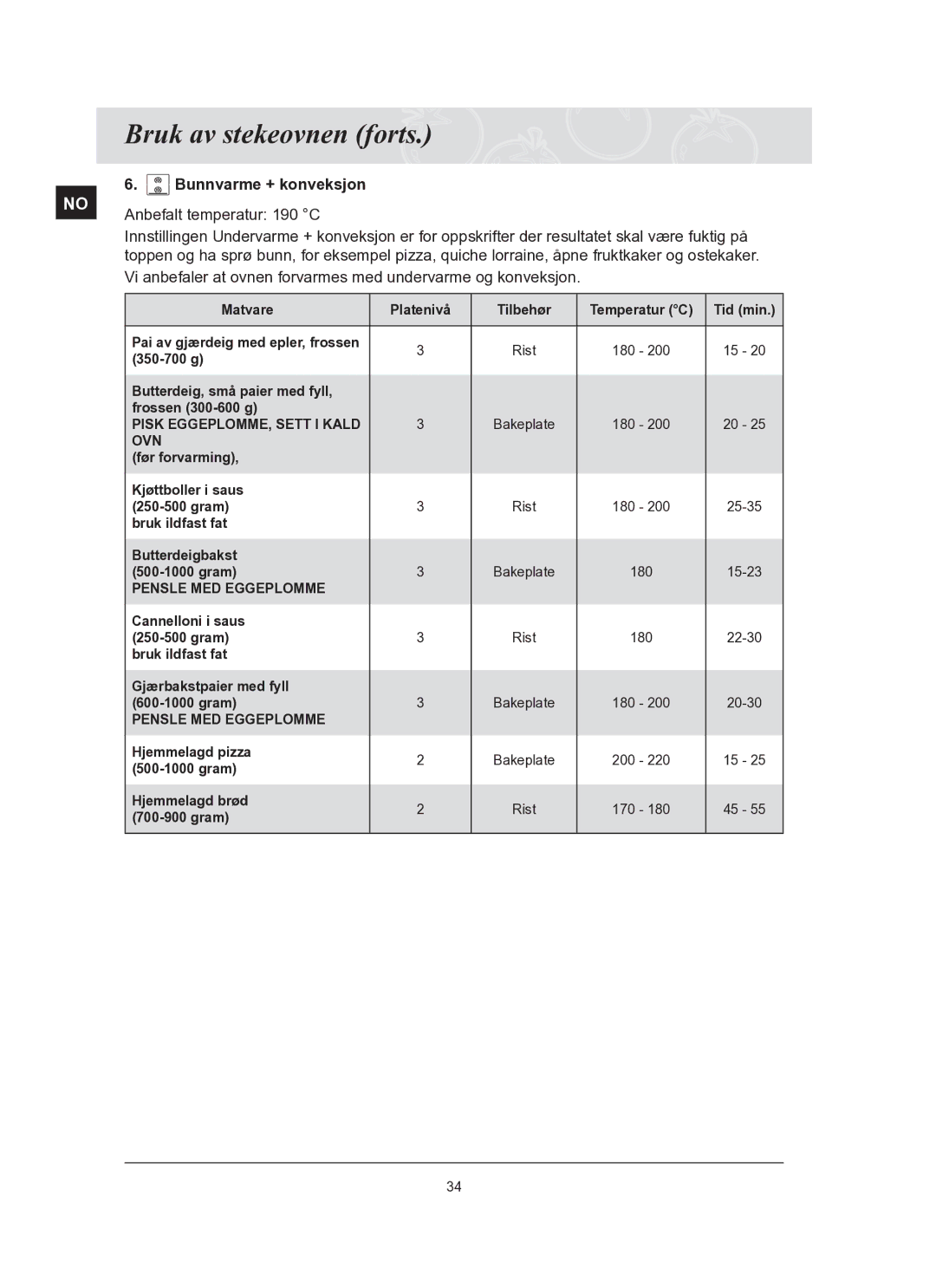 Samsung BT65TQBFST/XEE manual Bunnvarme + konveksjon, Ovn 