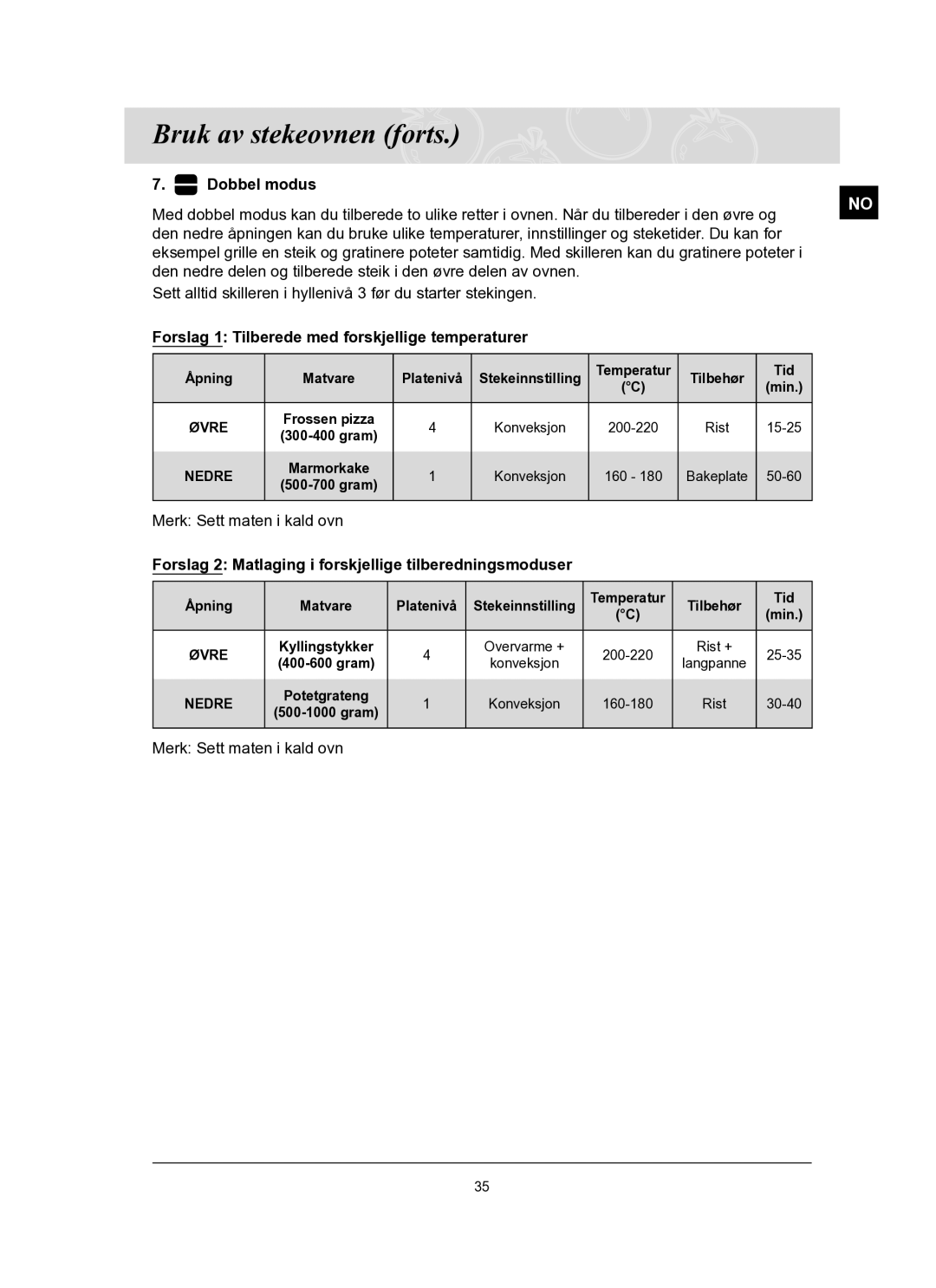 Samsung BT65TQBFST/XEE manual Dobbel modus, Forslag 1 Tilberede med forskjellige temperaturer, Merk Sett maten i kald ovn 