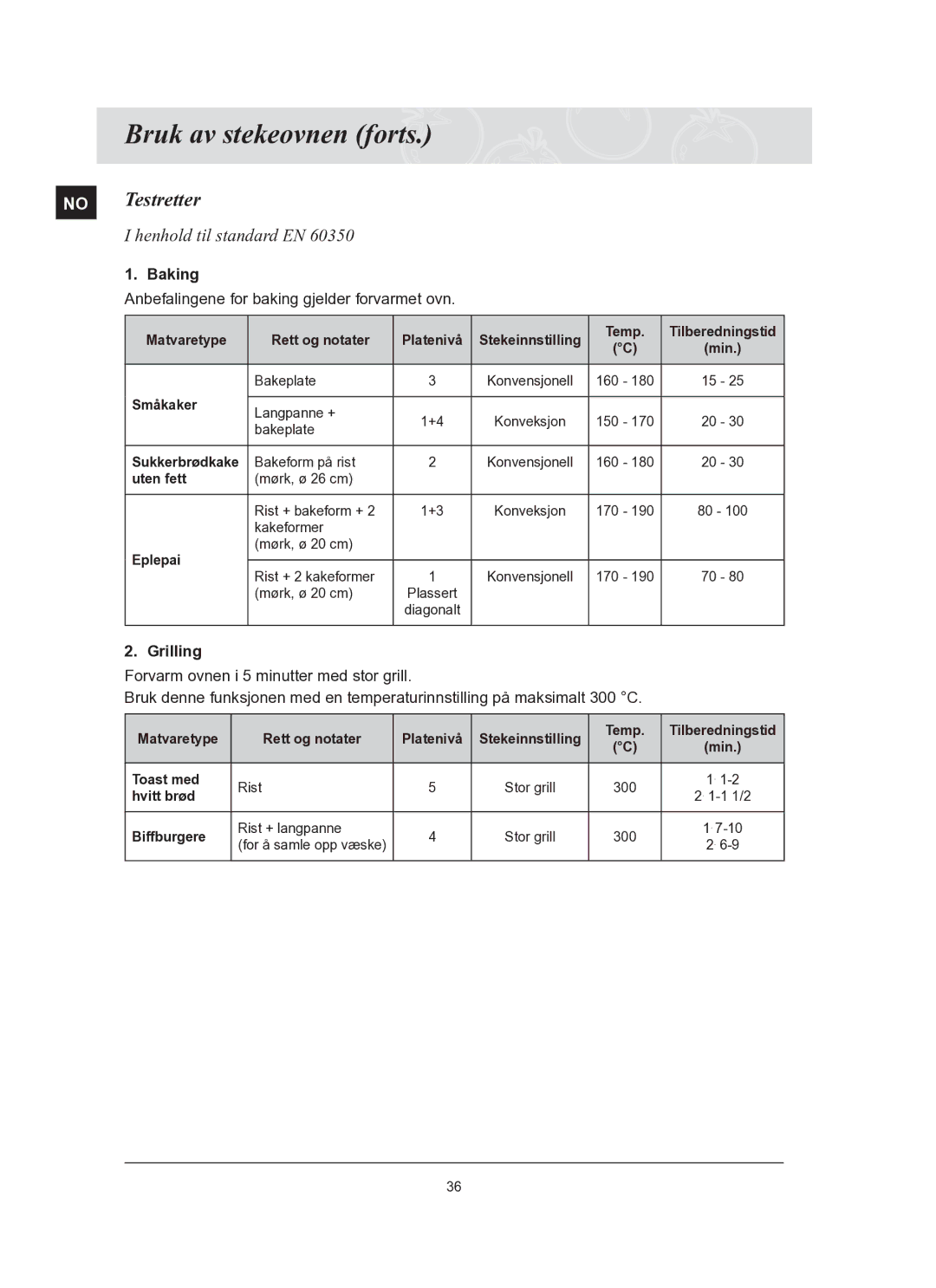 Samsung BT65TQBFST/XEE manual No Testretter, Henhold til standard EN, Baking, Grilling 