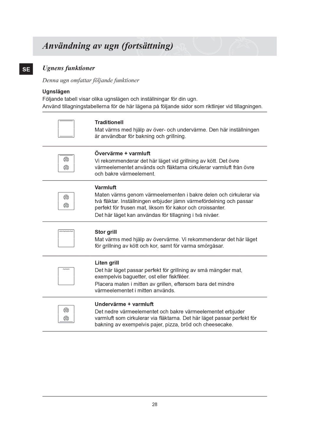 Samsung BT65TQBFST/XEE manual Ugnens funktioner, Denna ugn omfattar följande funktioner 