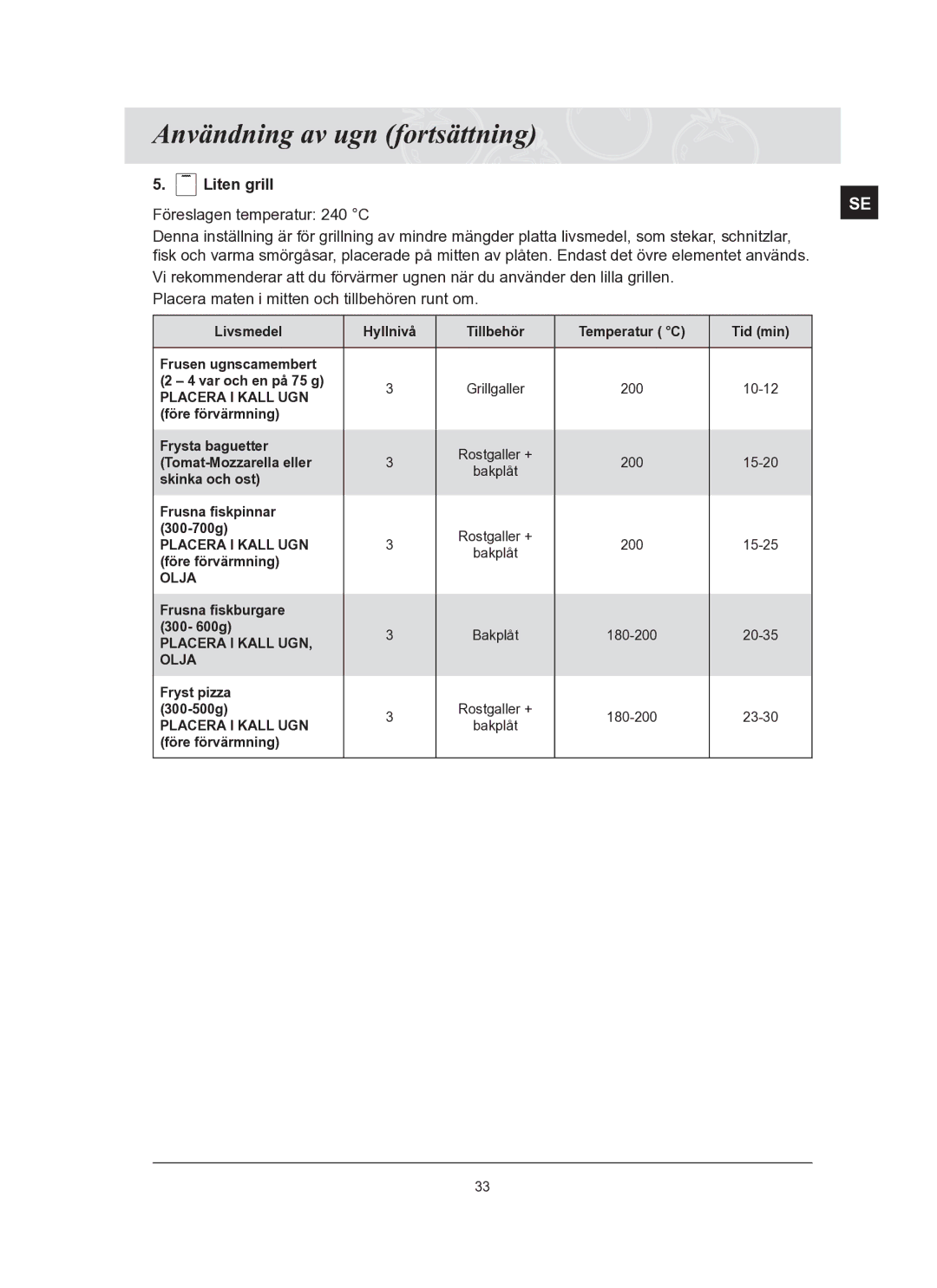 Samsung BT65TQBFST/XEE manual Föreslagen temperatur 240 C 