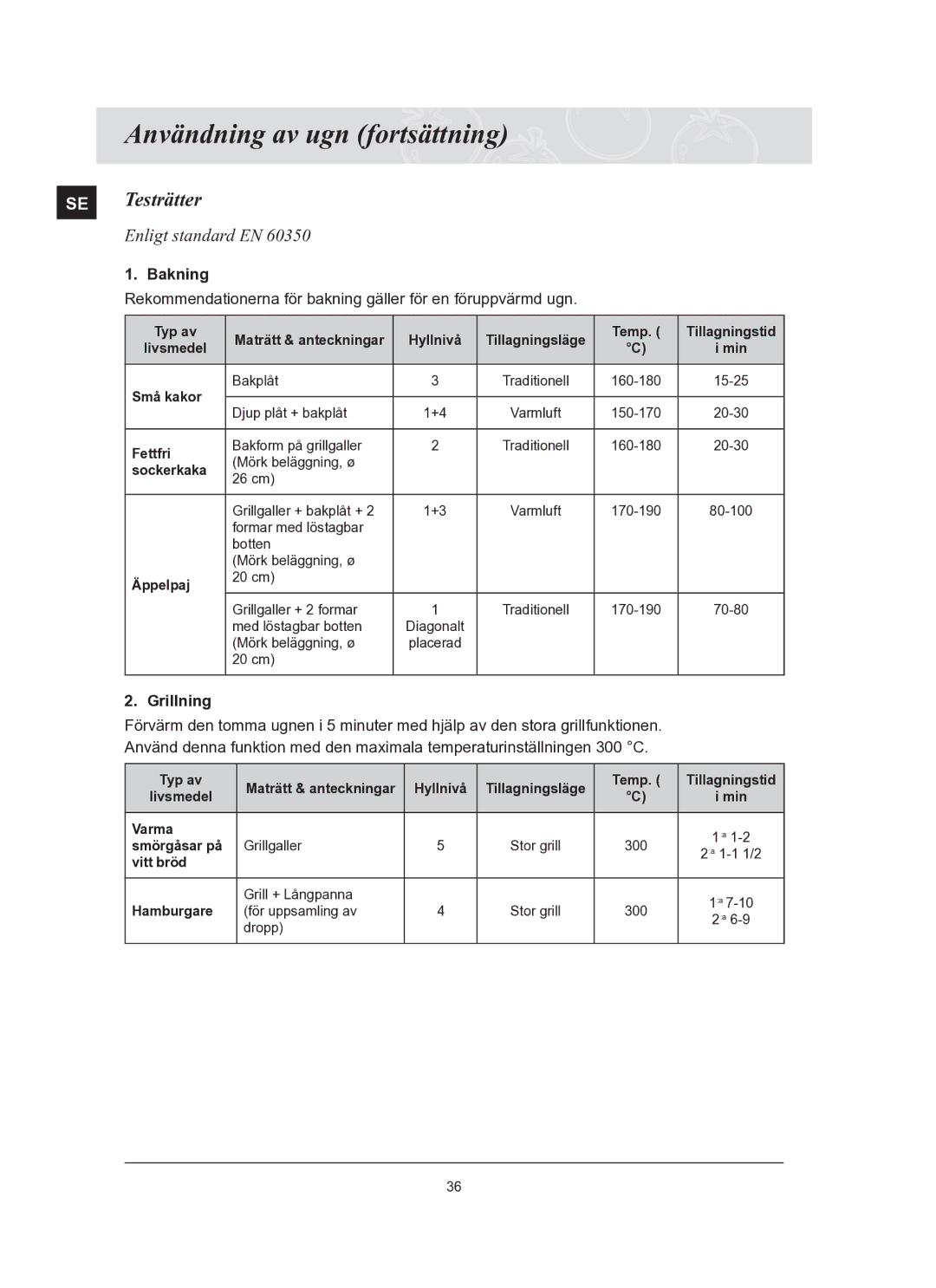 Samsung BT65TQBFST/XEE manual SE Testrätter, Enligt standard EN, Bakning, Grillning 