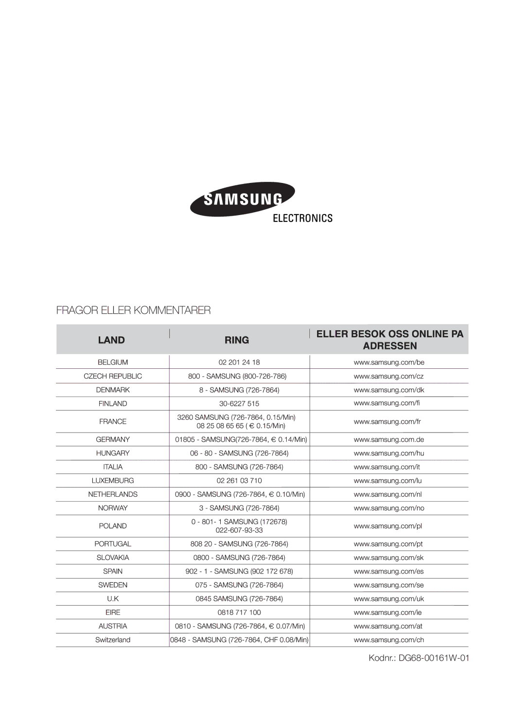 Samsung BT65TQBFST/XEE manual Kodnr. DG68-00161W-01 