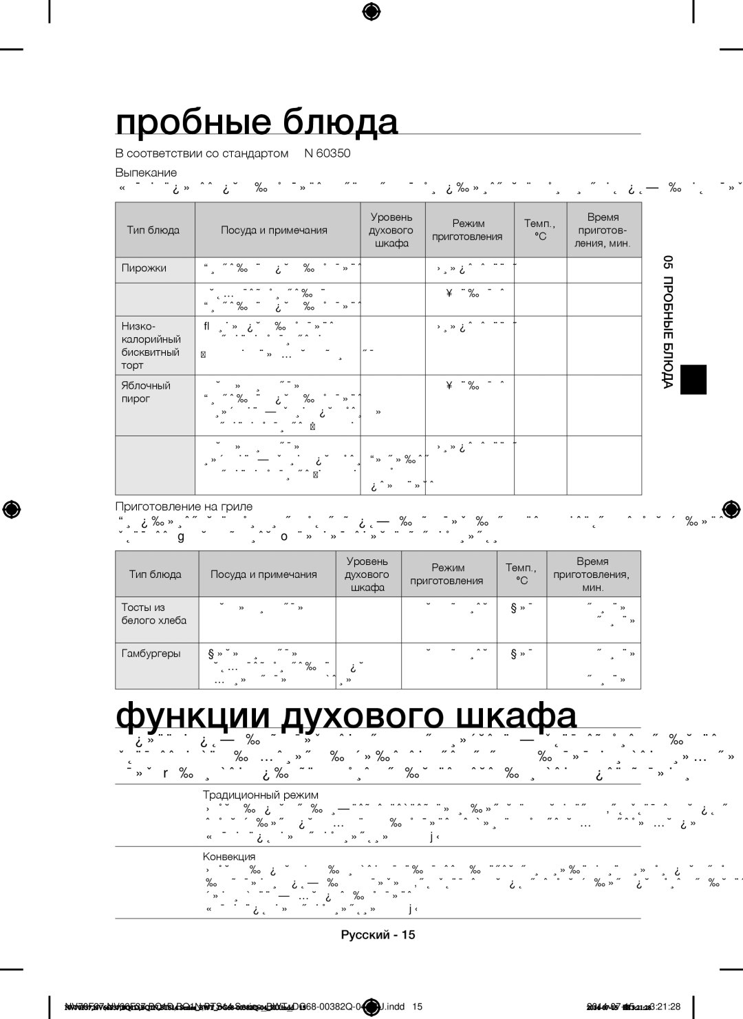 Samsung BTS14D4T/BWT, BQ1D4T234/BWT, BTS1454B/BWT manual Пробные блюда, Функции духового шкафа, 05 Пробные Блюда 