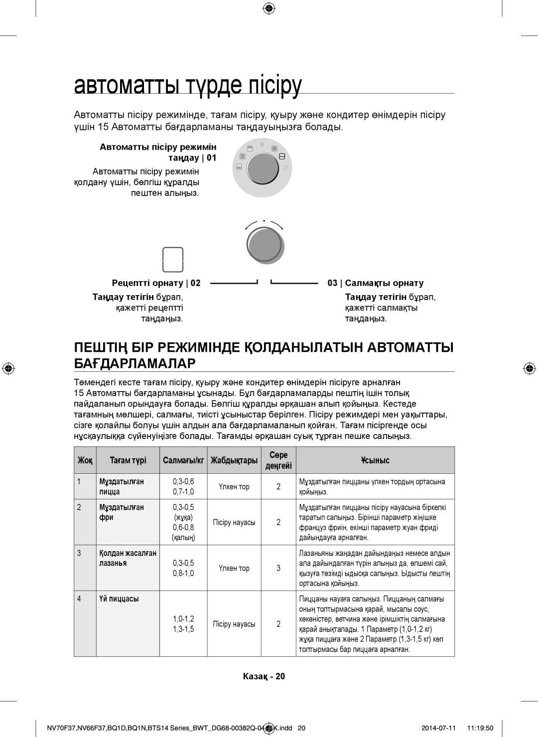 Samsung BTS14D4T/BWT manual Автоматты түрде пісіру, Пештің БІР Режимінде Қолданылатын Автоматты Бағдарламалар, Тағам түрі 