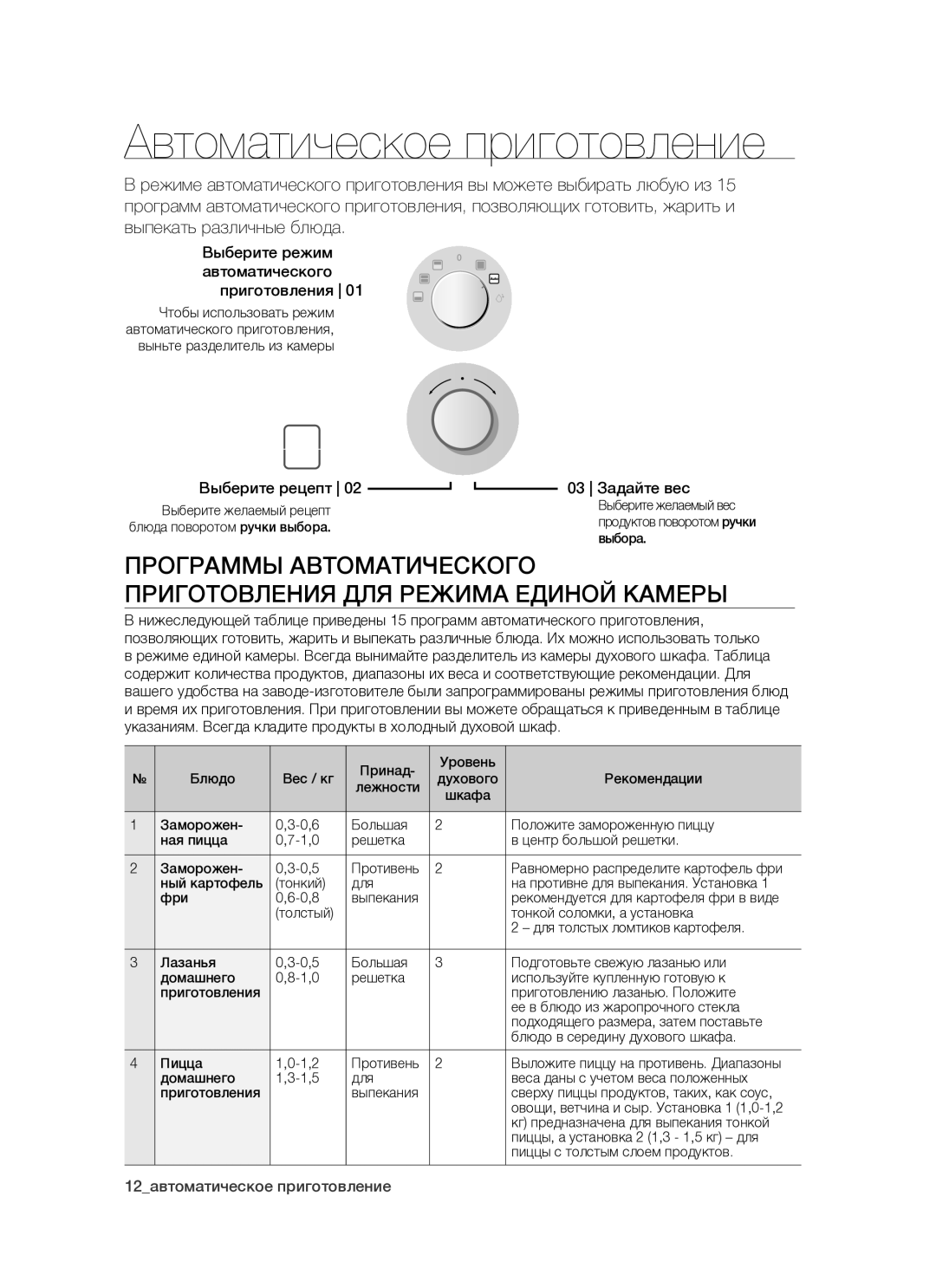 Samsung BTS14D4T/BWT, BTS1454B/BWT manual Автоматическое приготовление, Выберите режим автоматического Приготовления 