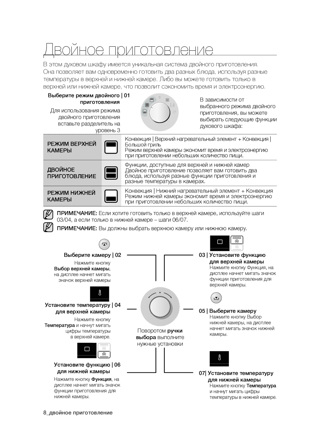 Samsung BTS14D4T/BWT, BTS1454B/BWT manual Двойное приготовление, Режим Верхней, Приготовление, Режим Нижней 