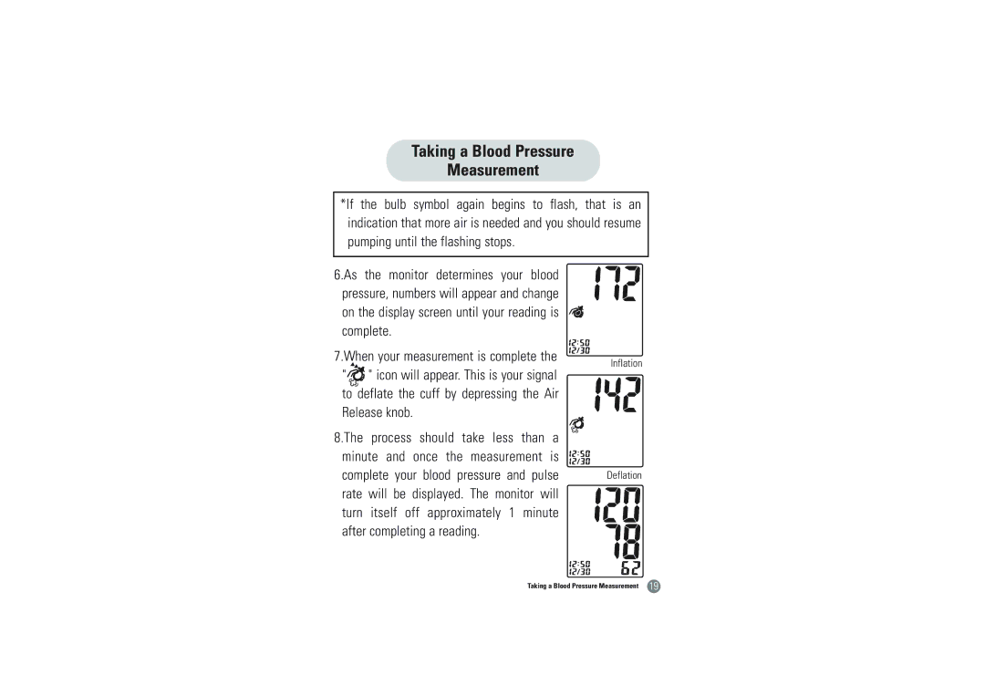 Samsung BVM-1007 owner manual Inflation Deflation 