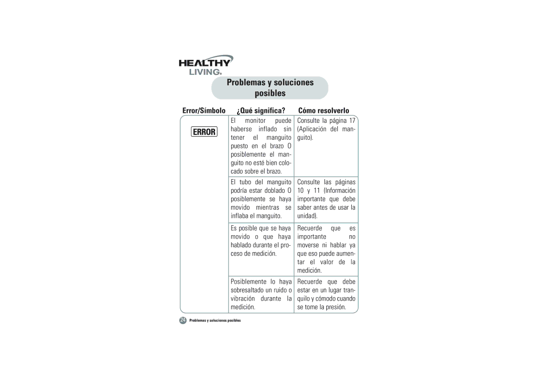 Samsung BVM-1007 owner manual Problemas y soluciones Posibles, Error/Símbolo 