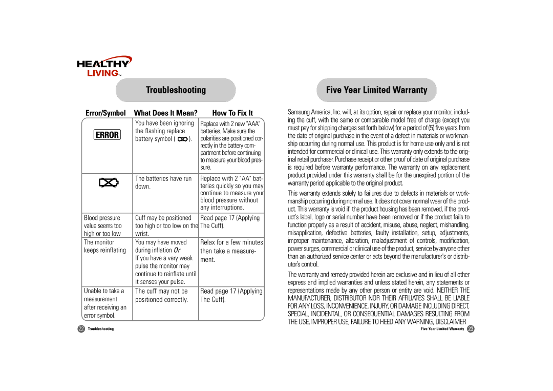 Samsung BW-325S owner manual Troubleshooting, Five Year Limited Warranty 