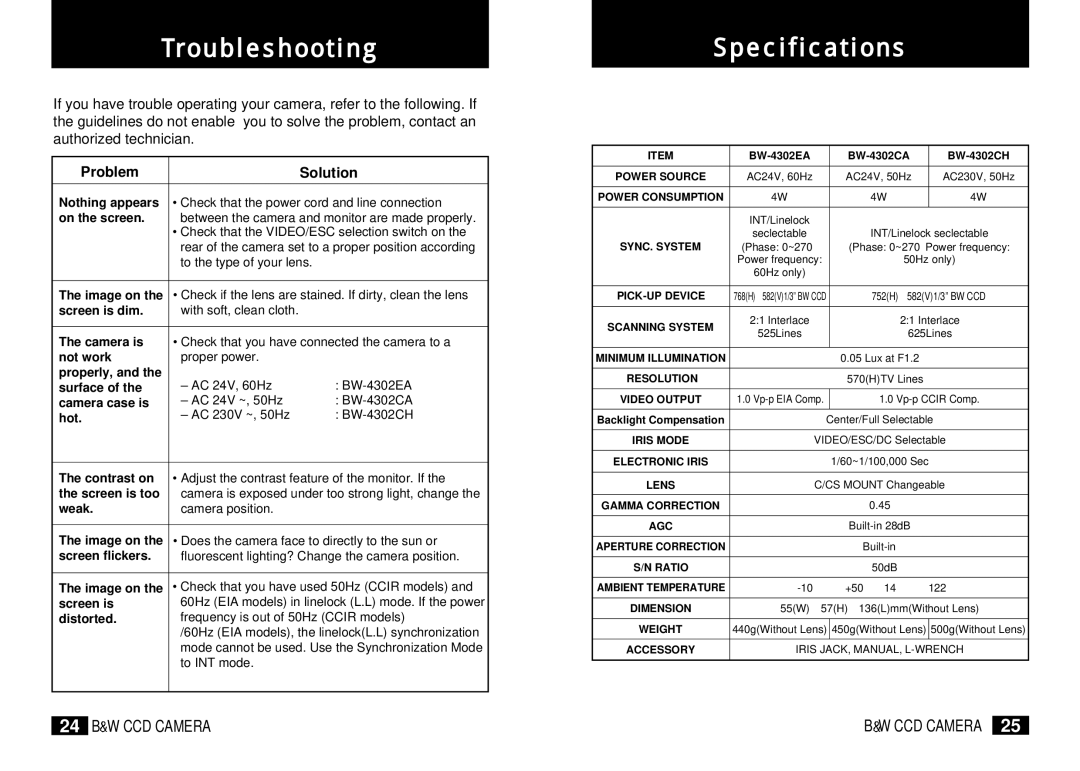 Samsung BW-4302 instruction manual Troubleshooting, Specifications 