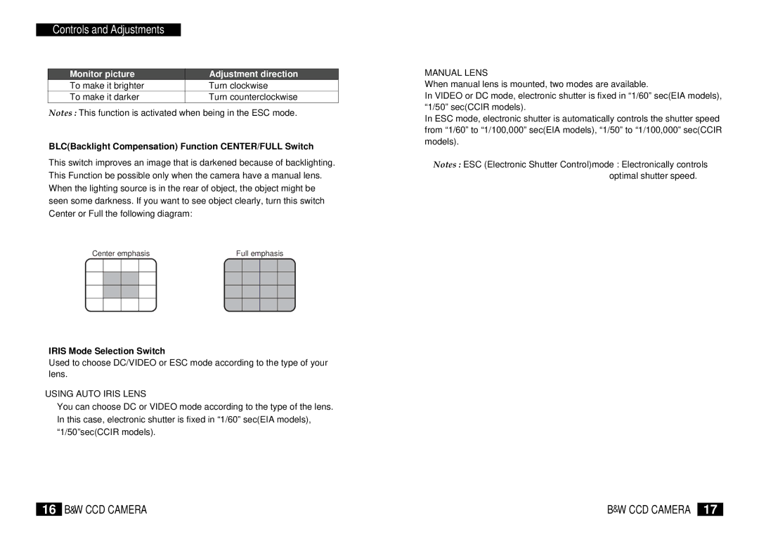 Samsung BW-4302 instruction manual BLCBacklight Compensation Function CENTER/FULL Switch, Iris Mode Selection Switch 