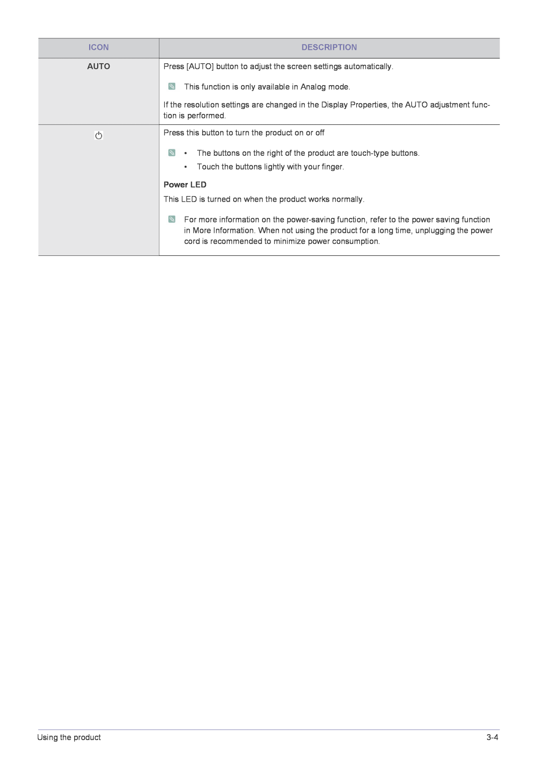 Samsung BX2035 user manual Icon, Description, Auto, Power LED 