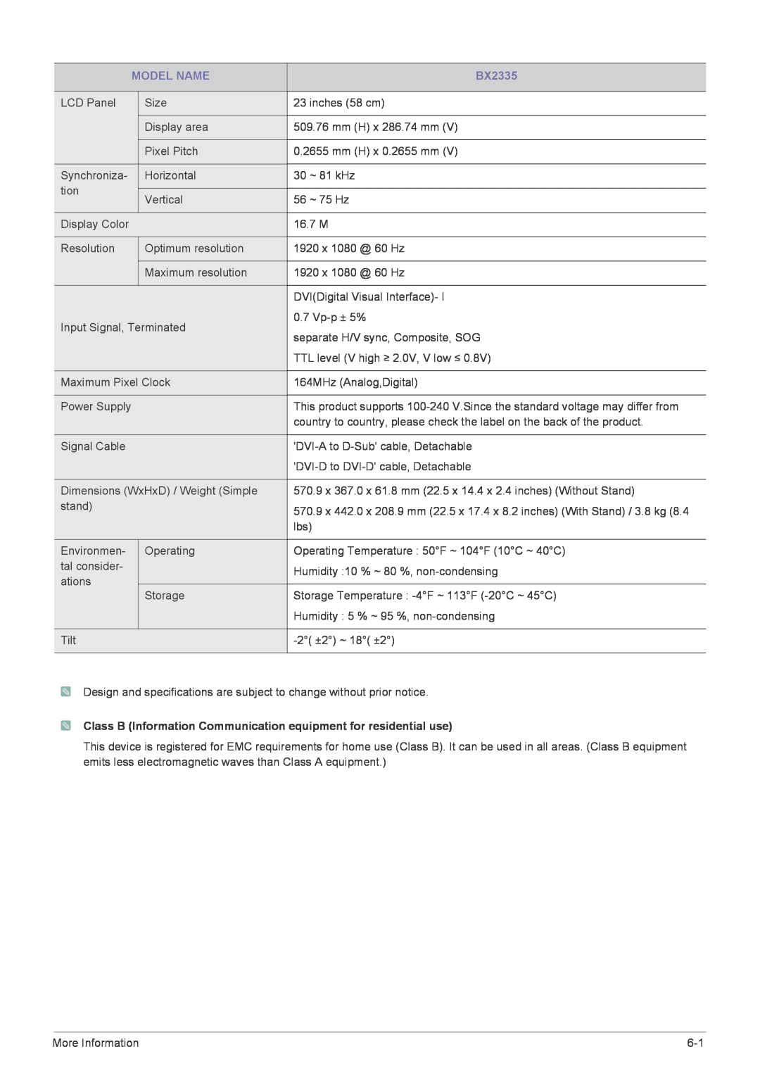 Samsung BX2035 user manual BX2335, Model Name, Class B Information Communication equipment for residential use 